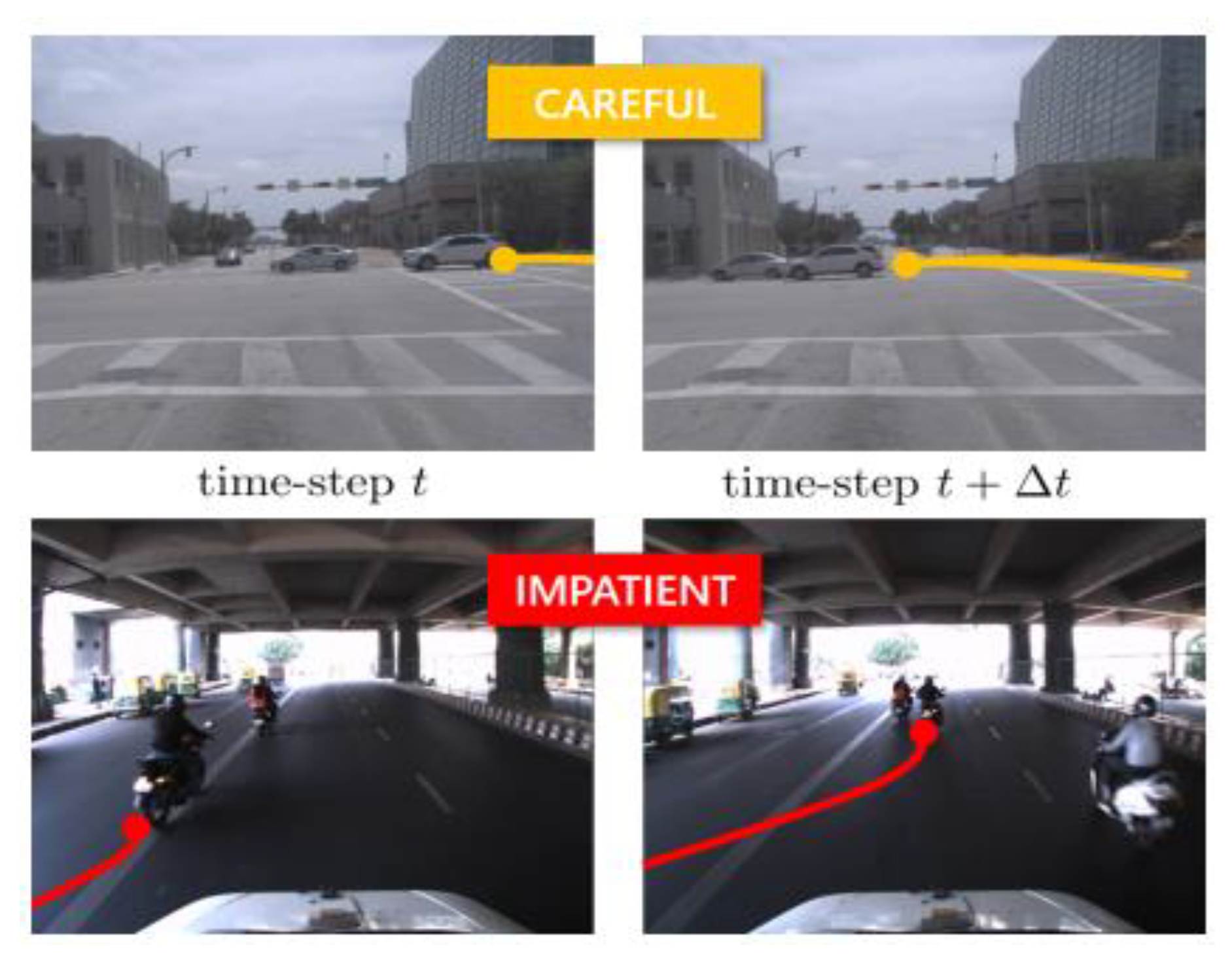 Sensors 22 02654 g006