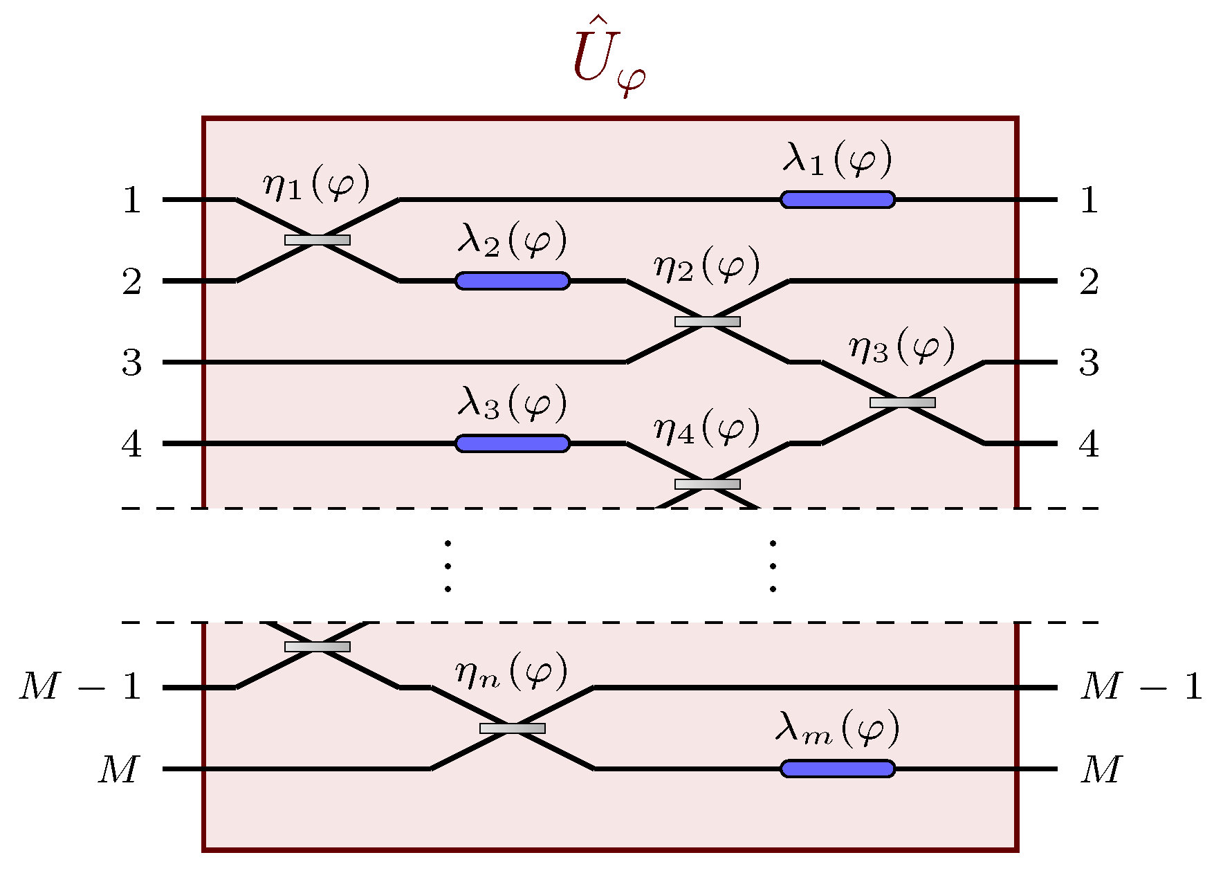 Sensors 22 02657 g001 550