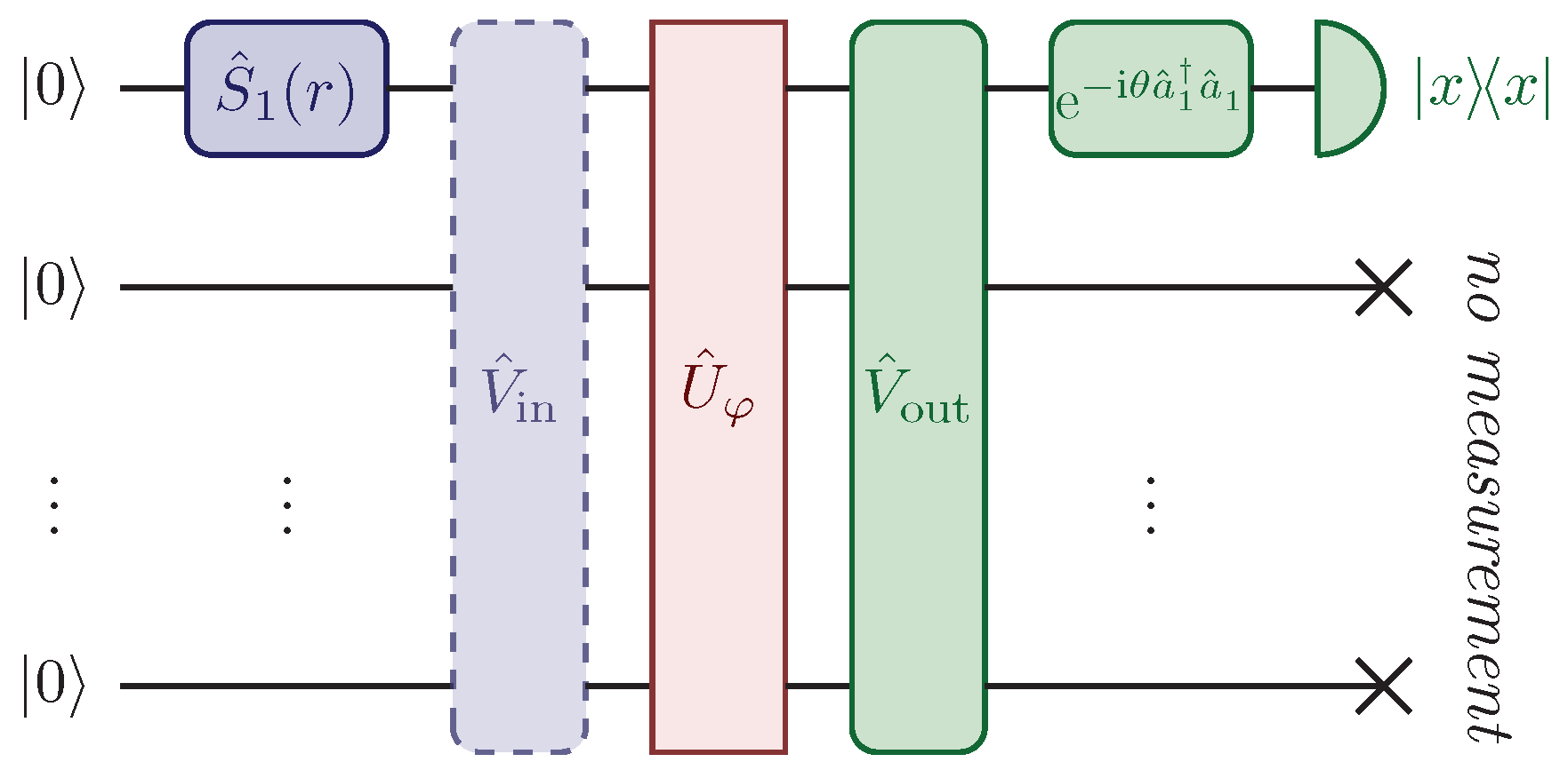 Sensors 22 02657 g002 550