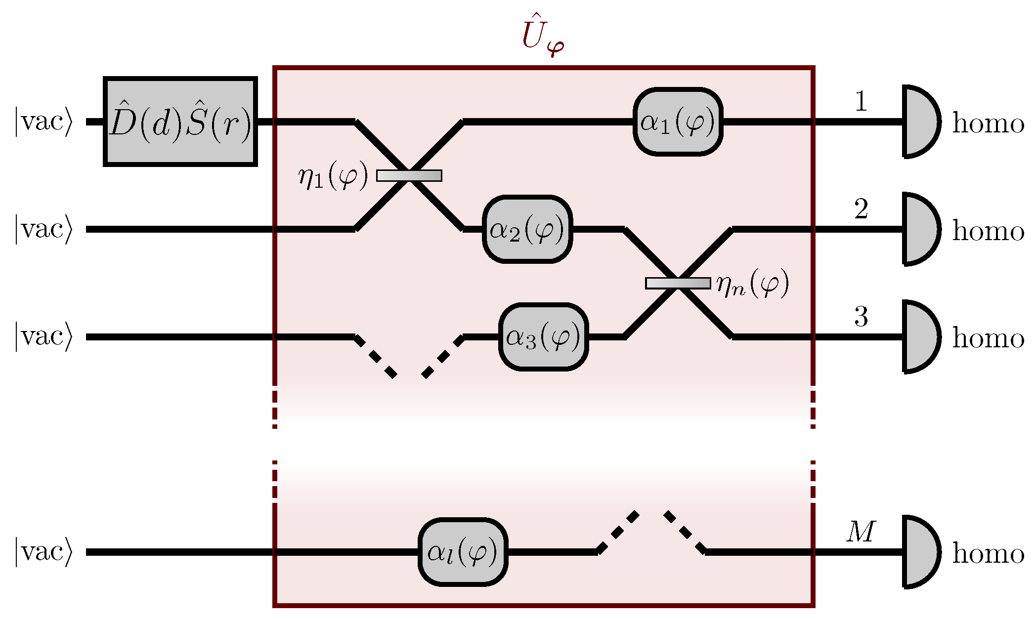 Sensors 22 02657 g005 550