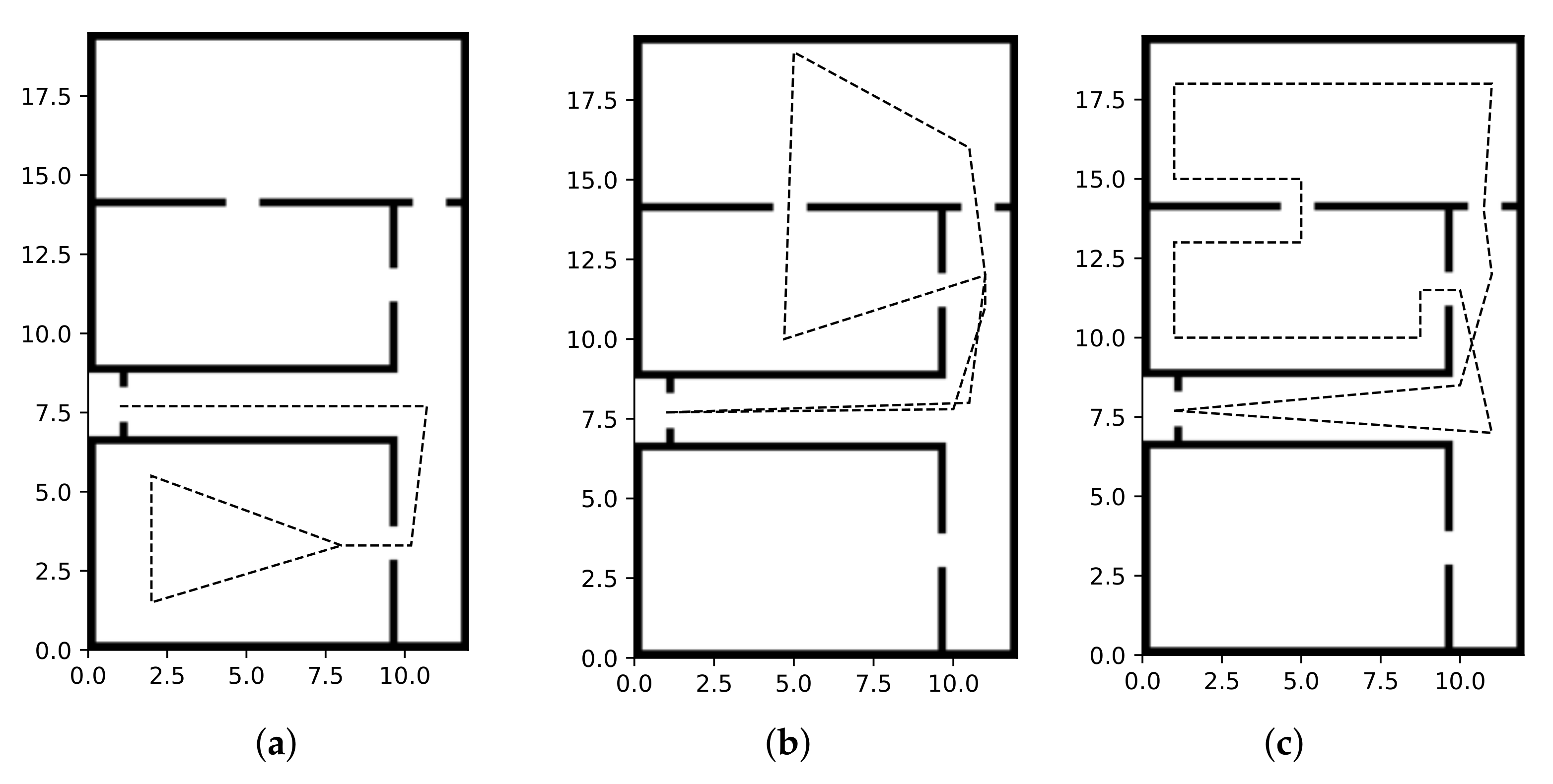 Sensors 22 02661 g003 550