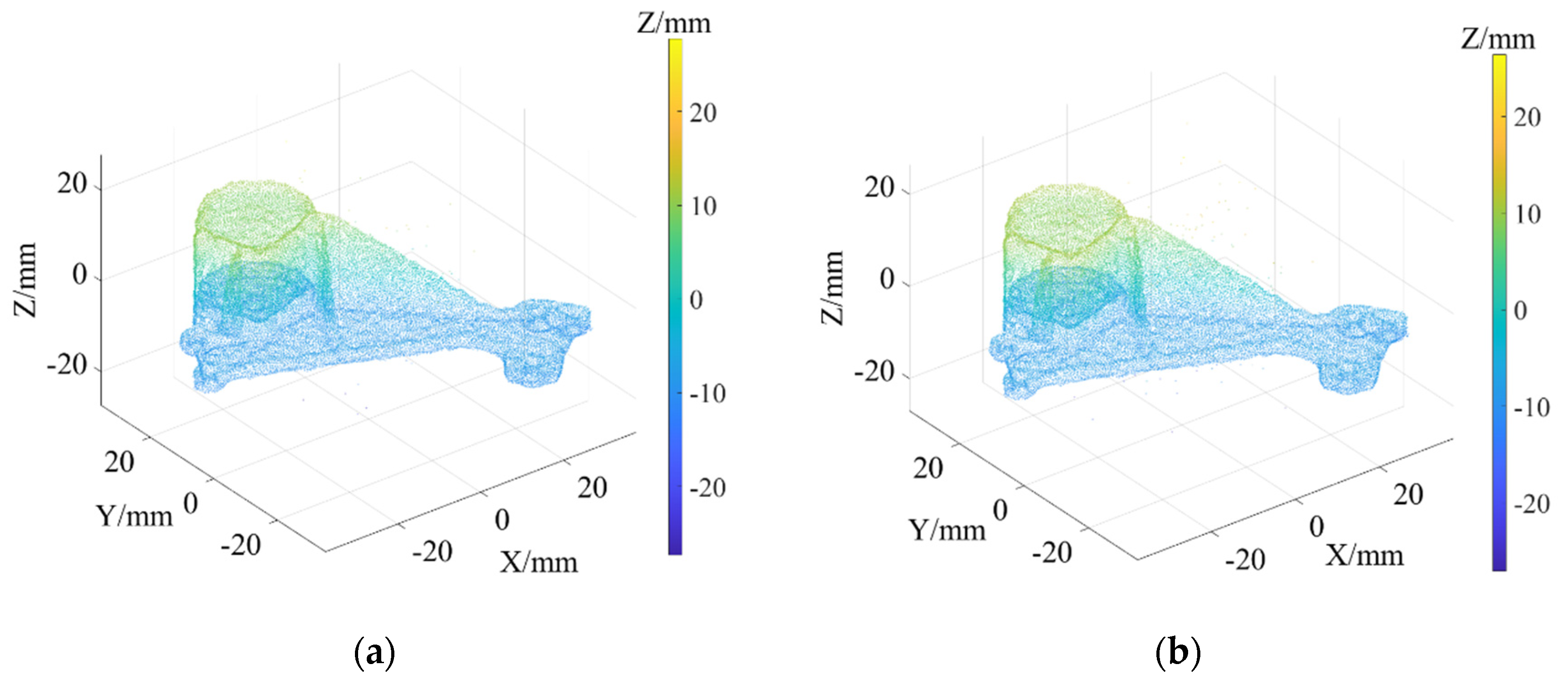 Sensors 22 02666 g005