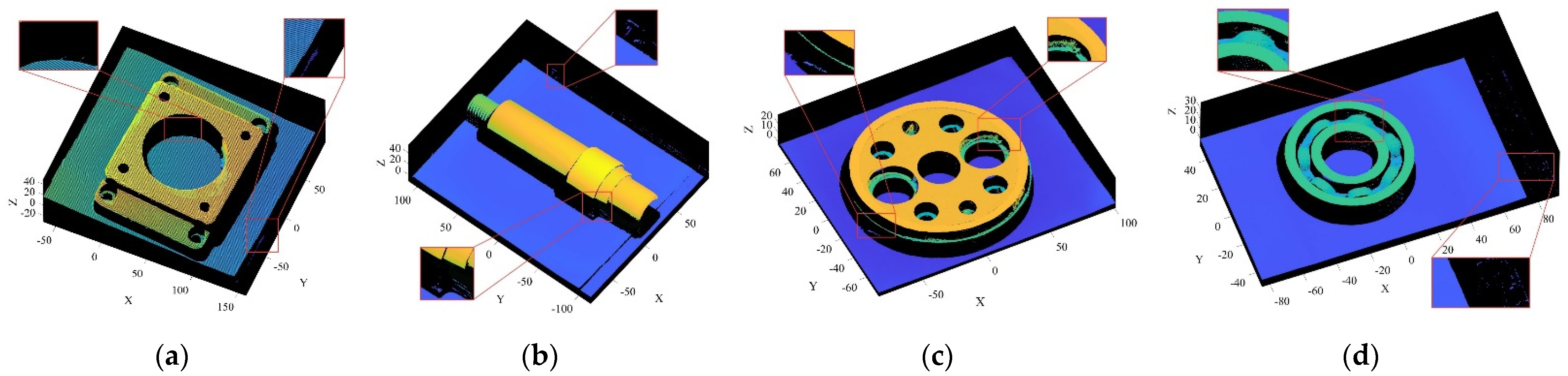 Sensors 22 02666 g013