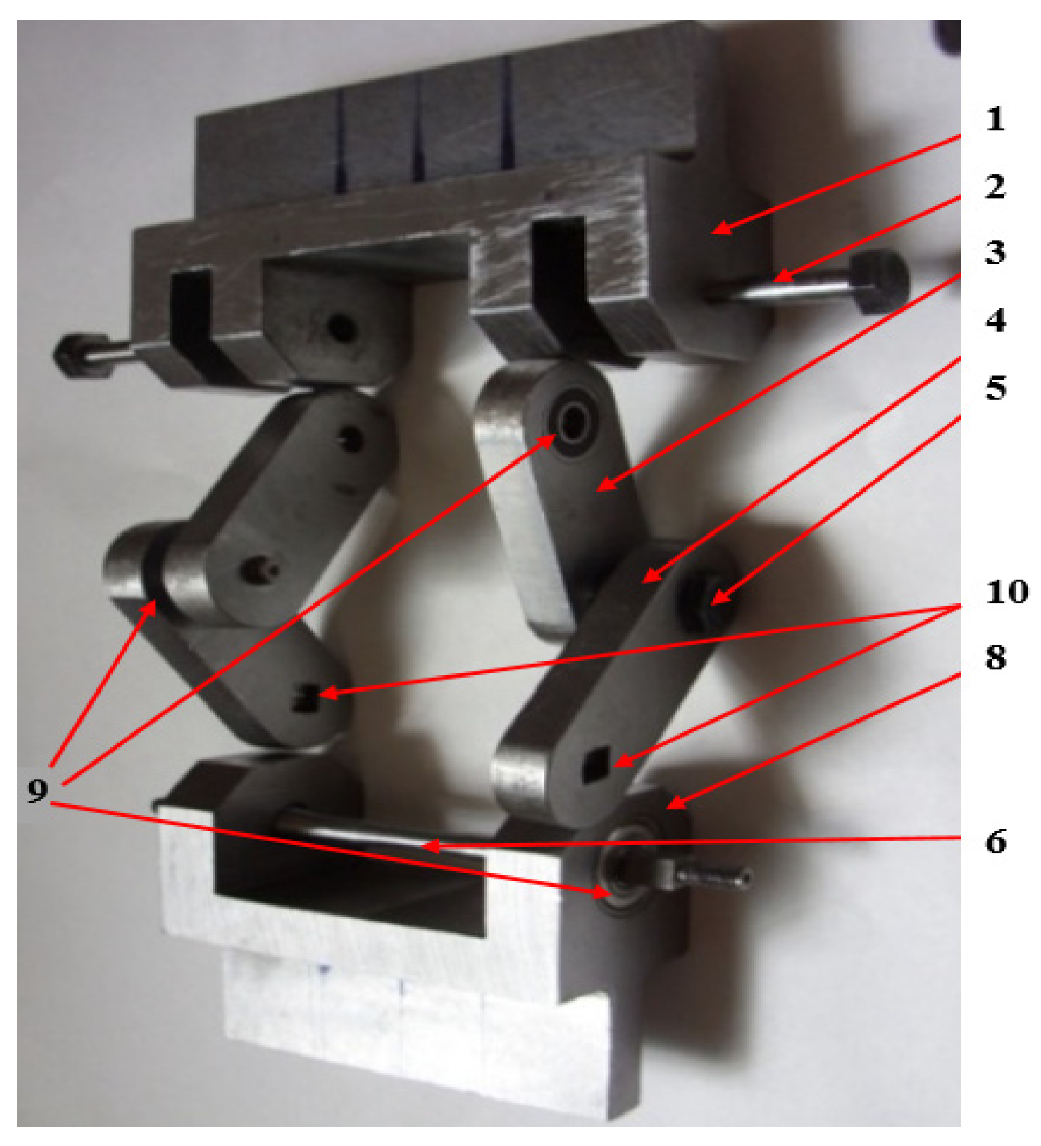 Sensors 22 02667 g002