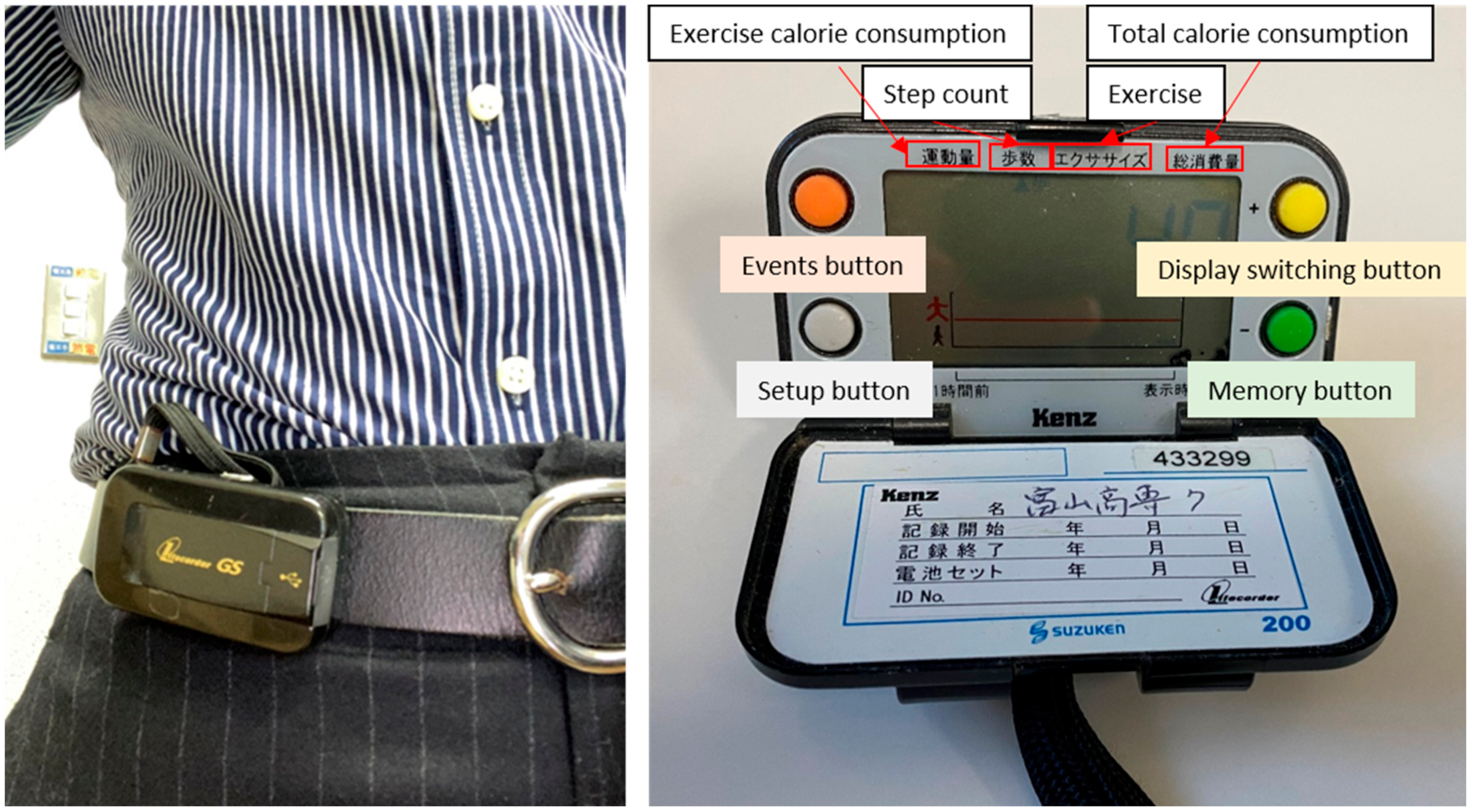Sensors 22 02670 g005 550