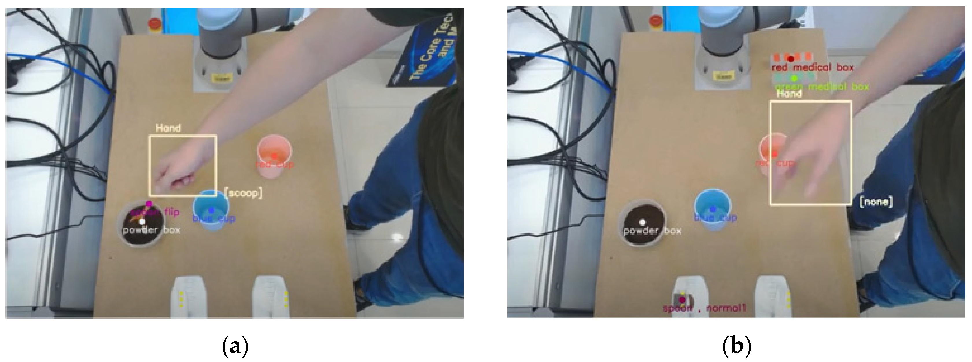 Sensors 22 02678 g009 550