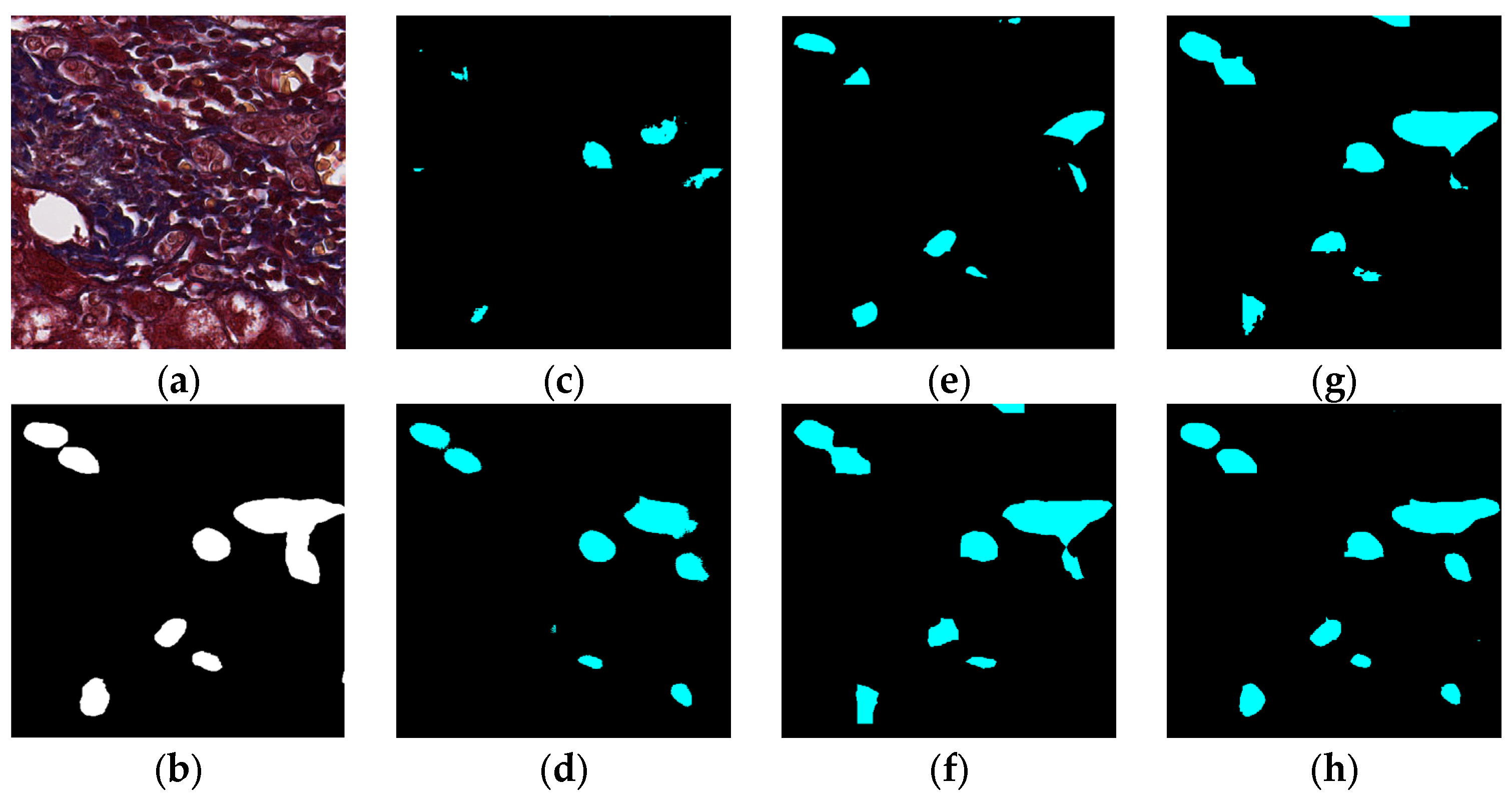 Sensors 22 02679 g009 550