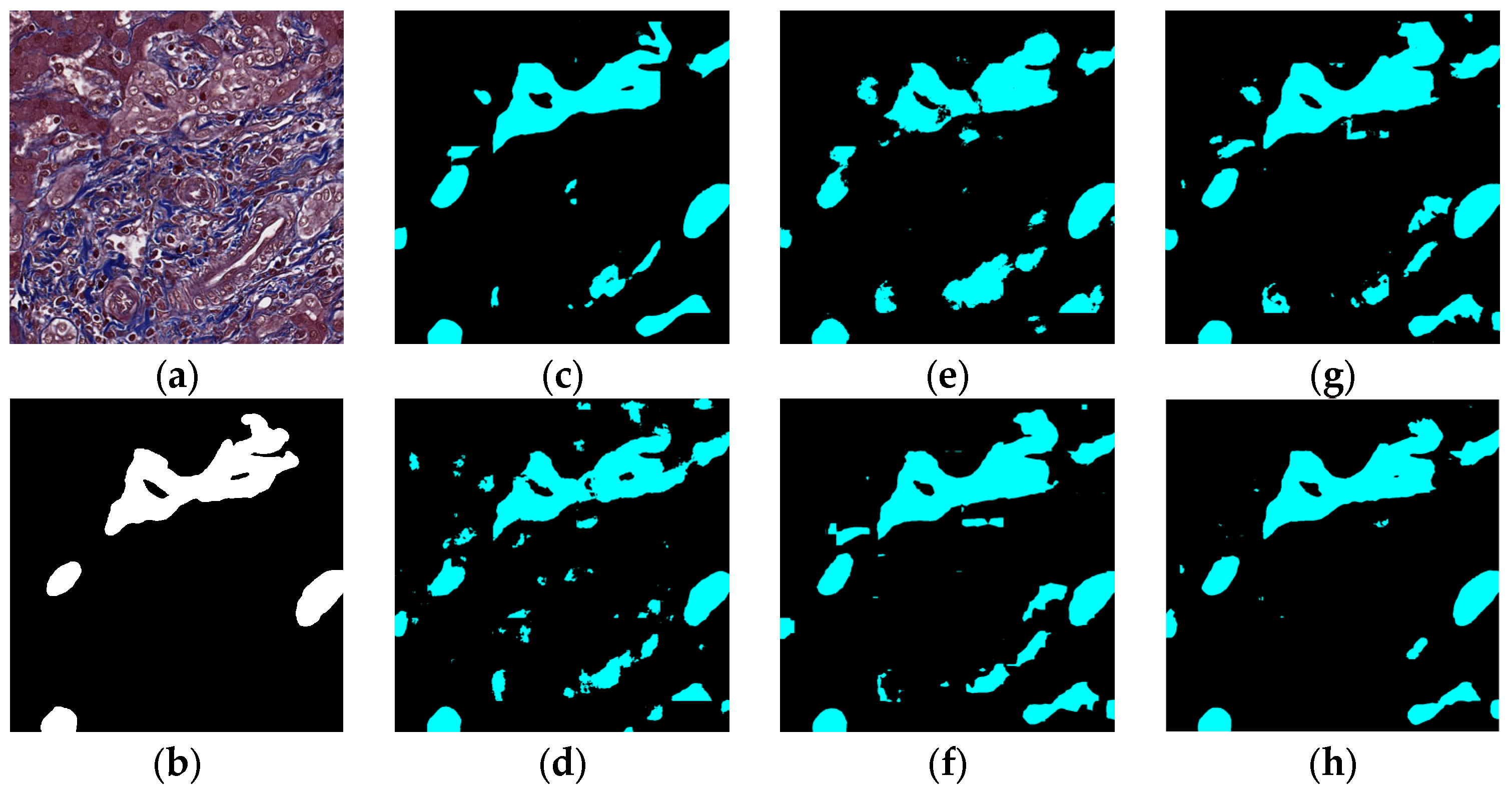 Sensors 22 02679 g010 550