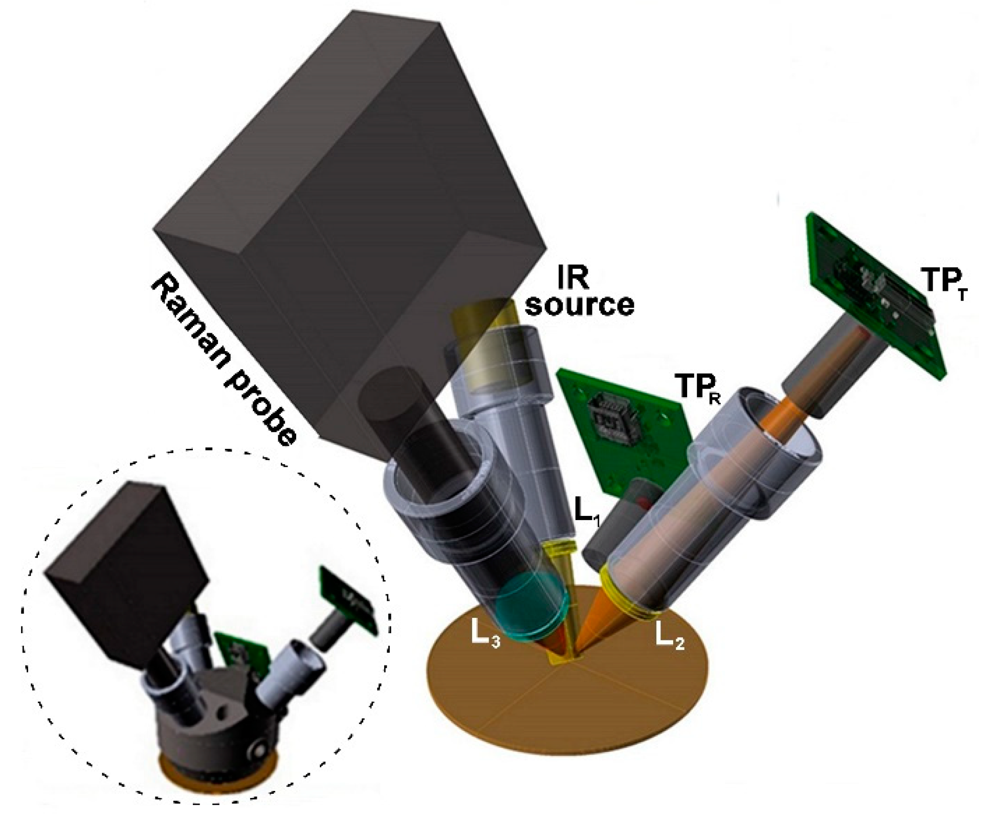 Sensors 22 02680 g001 Sensors 22 02680 g001