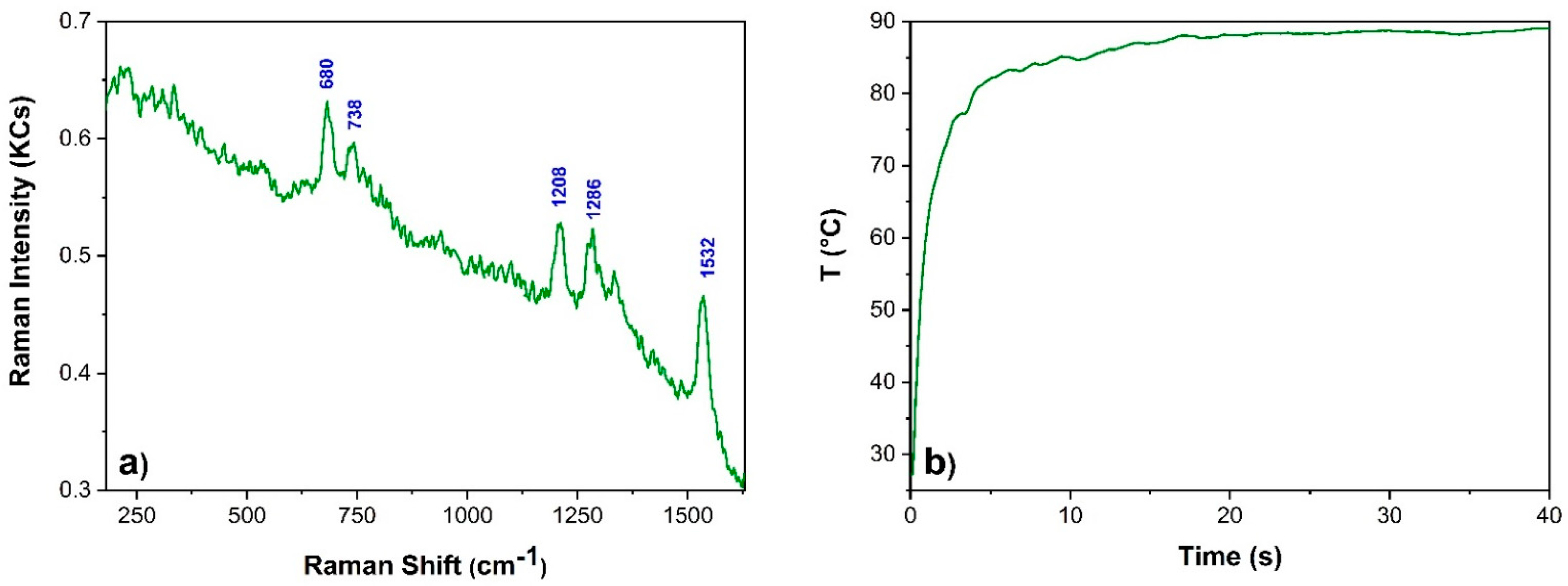 Sensors 22 02680 g011 Sensors 22 02680 g011