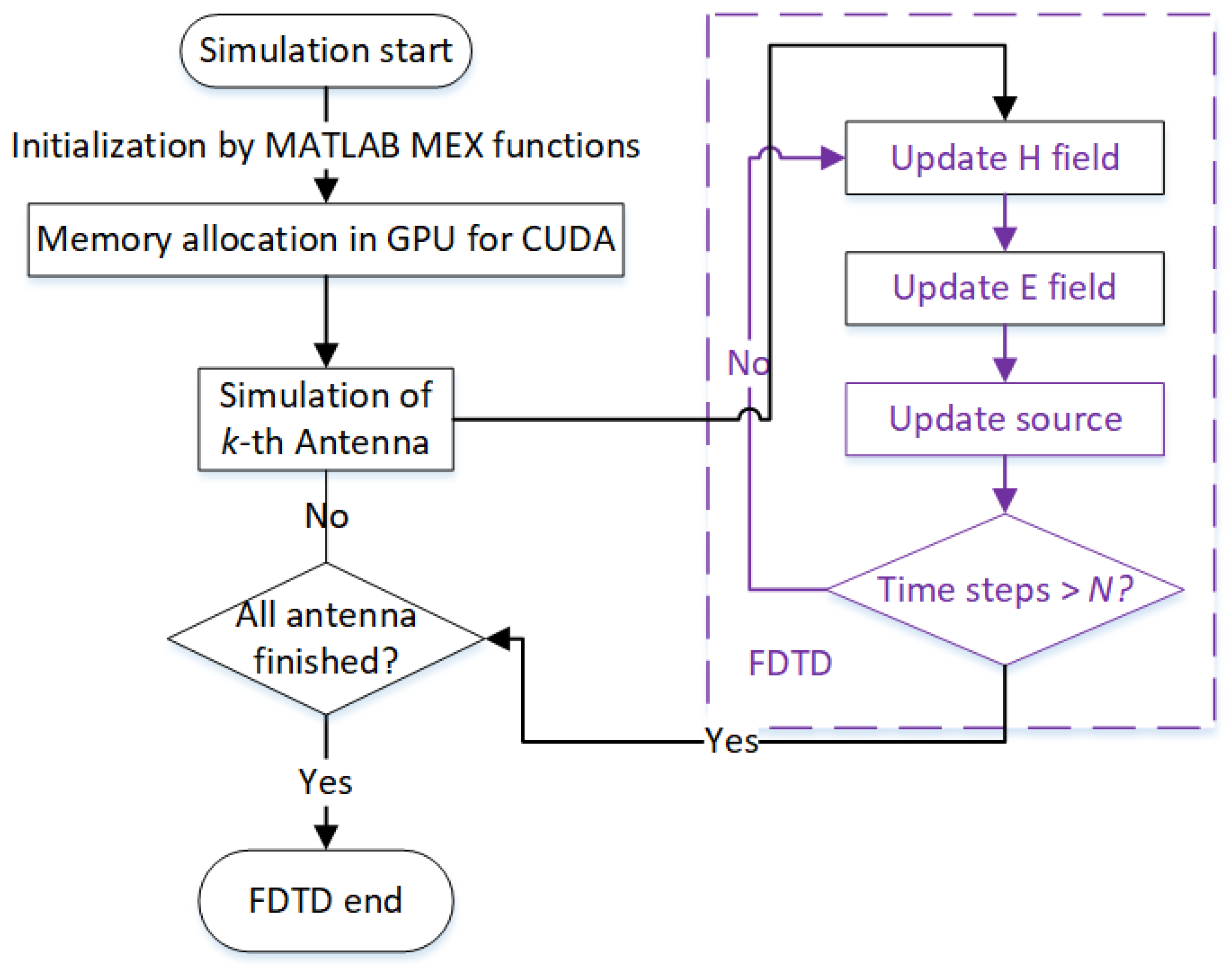 There is not enough memory to open in editor matlab - assetshooli