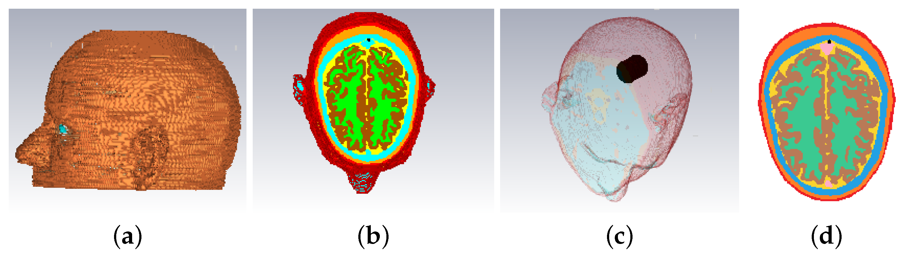 Sensors 22 02691 g002