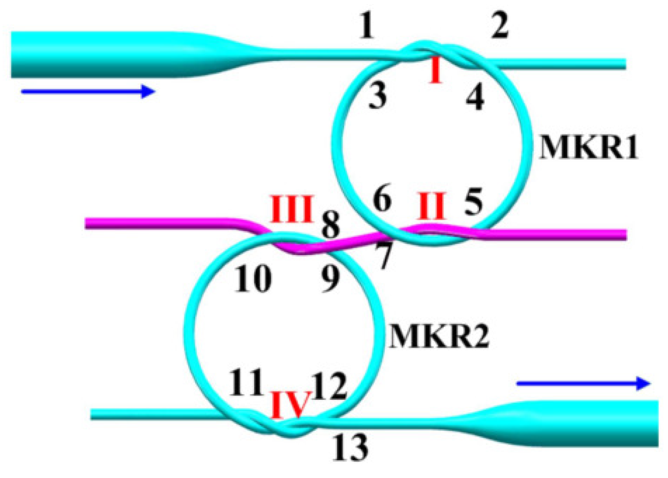 Sensors 22 02694 g011 550