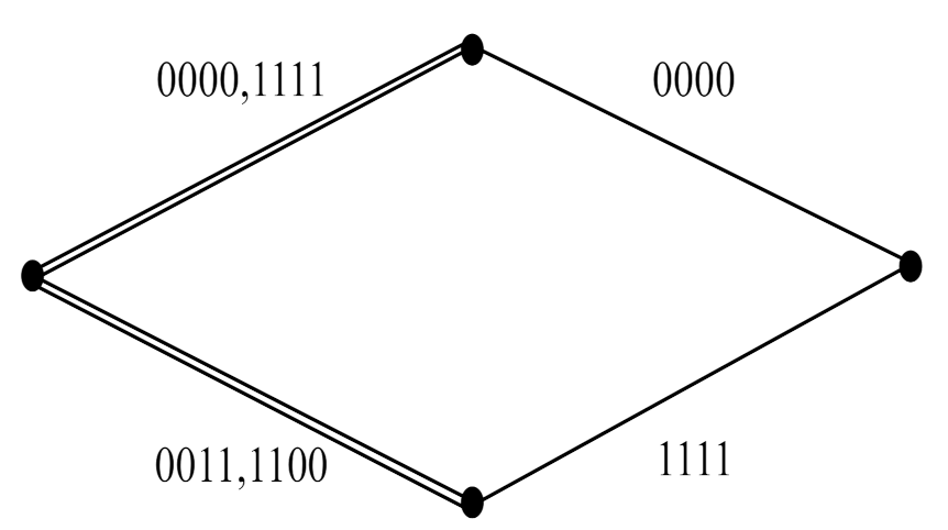 Sensors 22 02695 g009