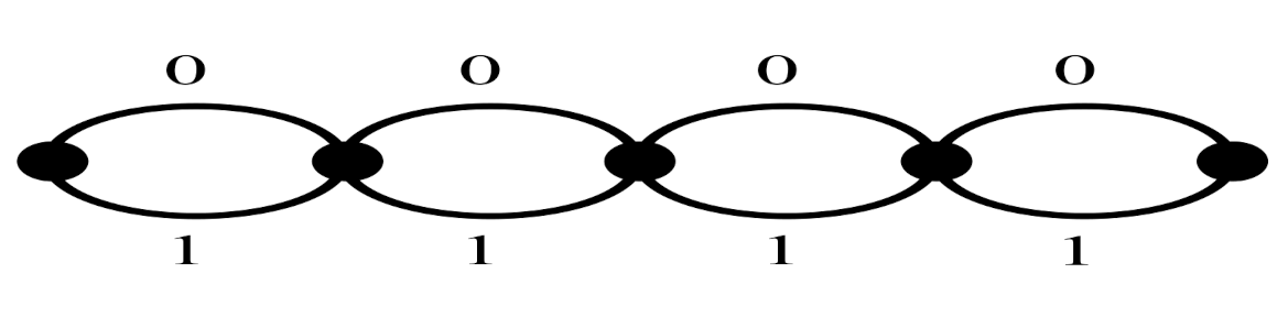 Sensors 22 02695 g014