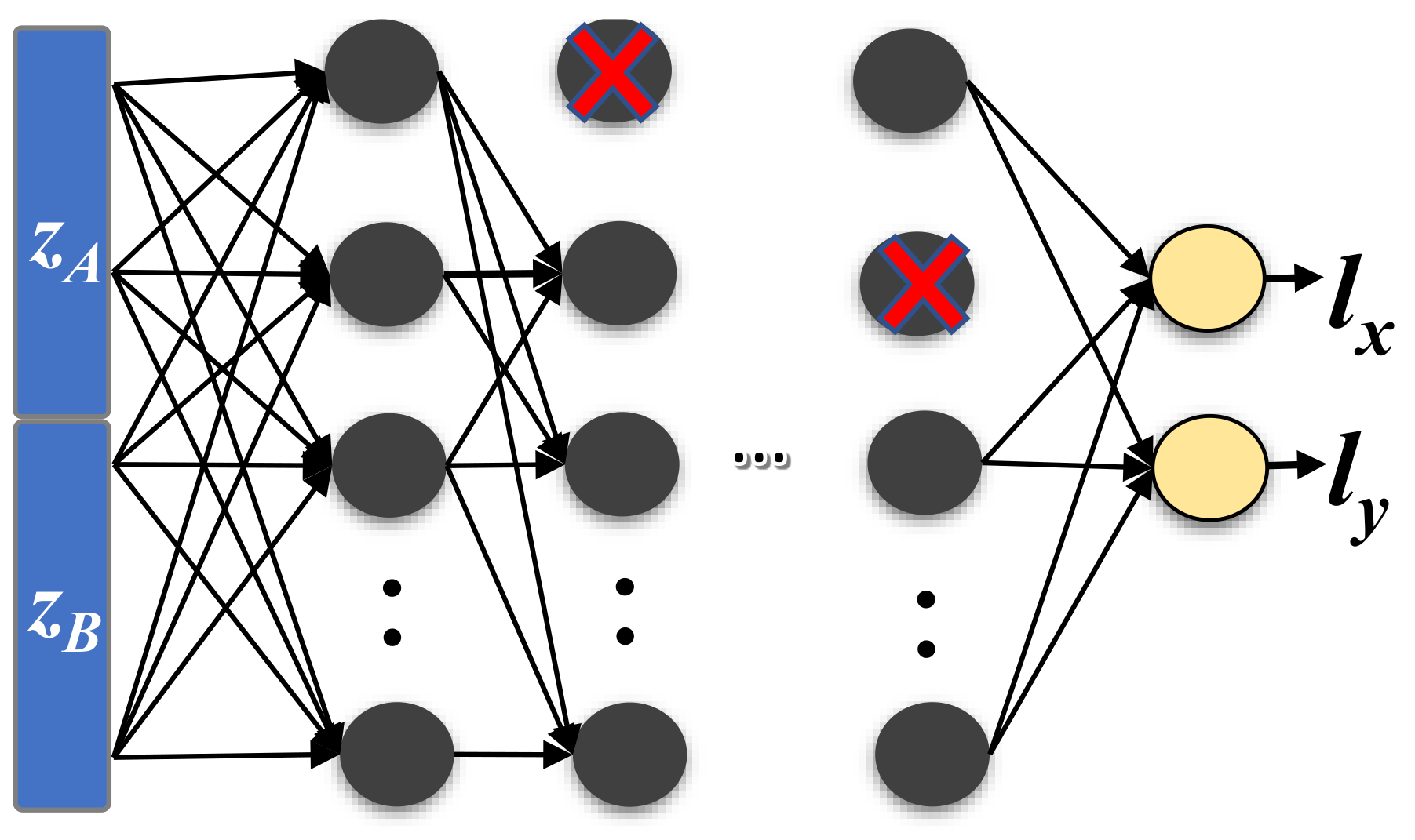 Sensors 22 02700 g004 550
