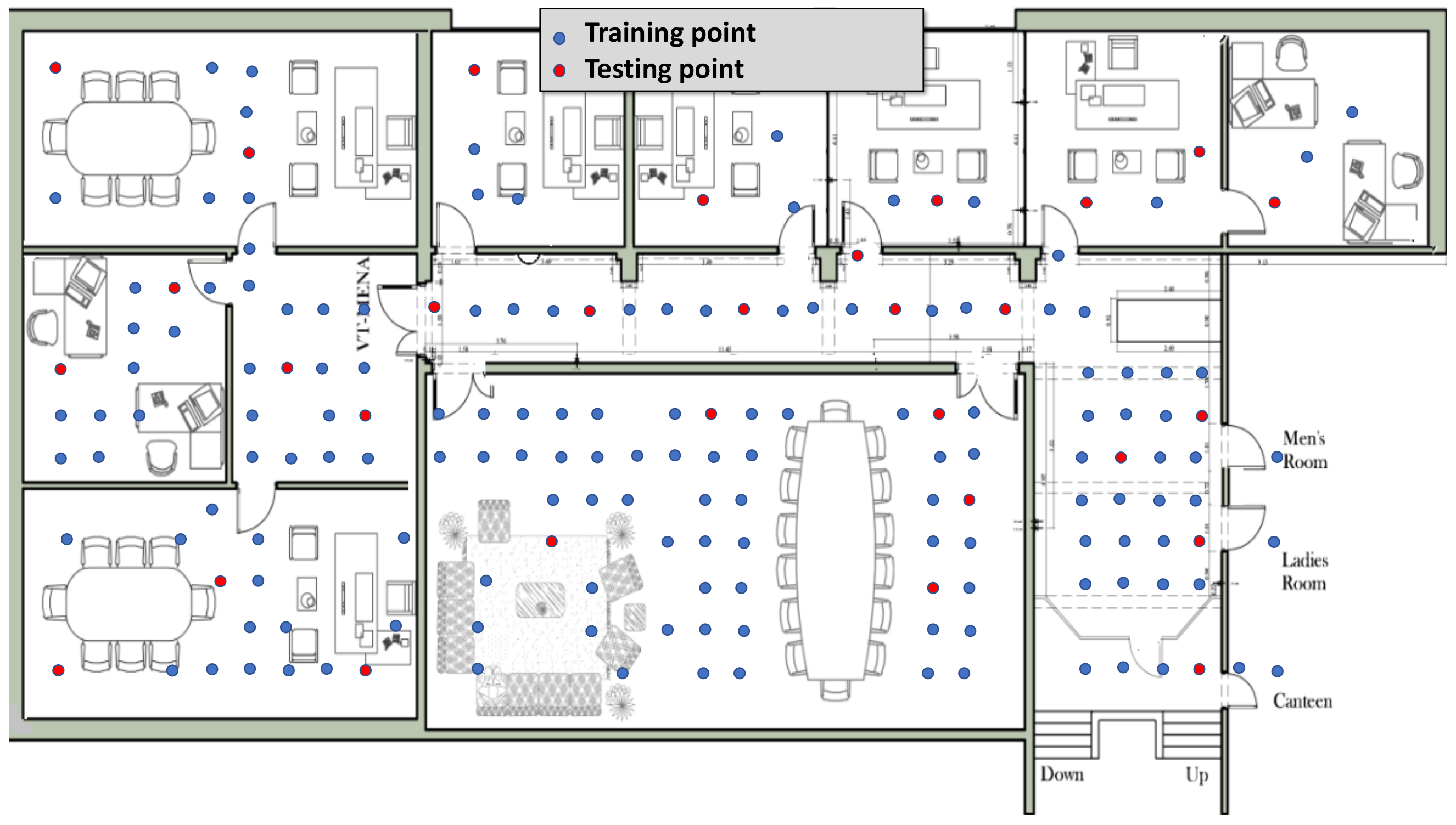 Sensors 22 02700 g005 550