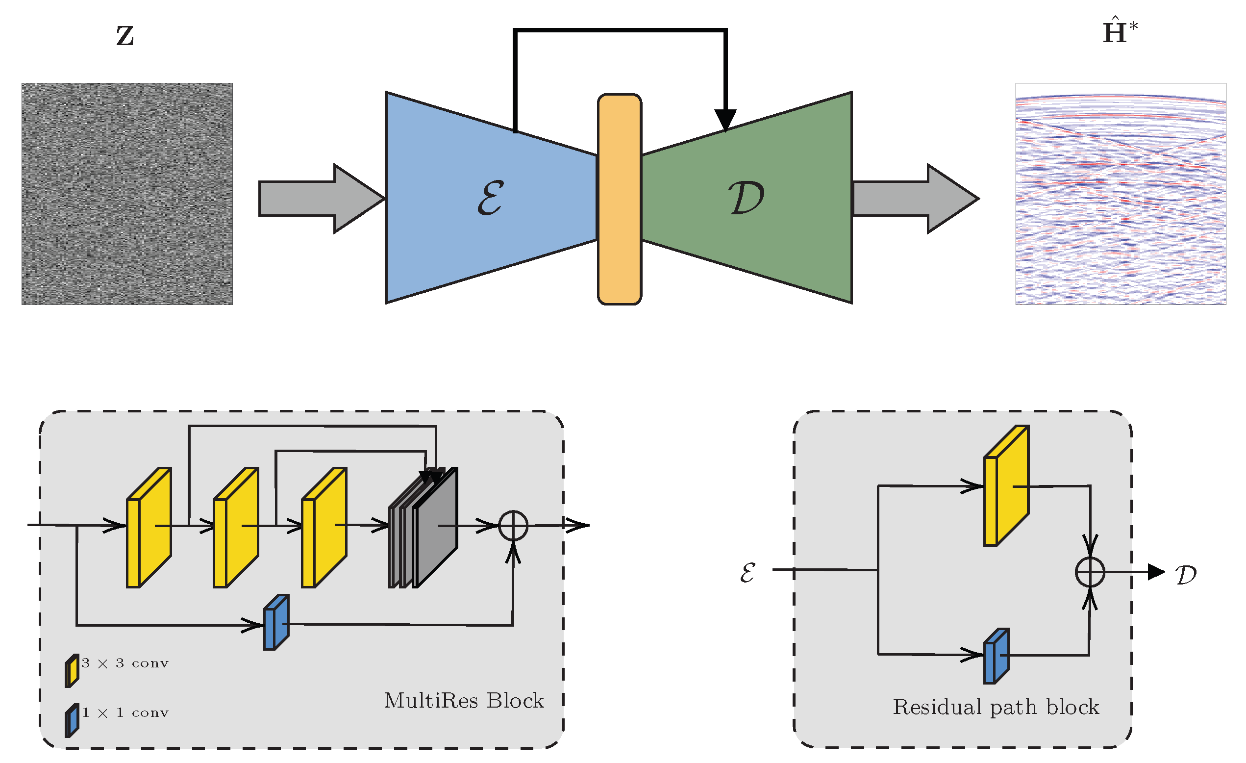 Sensors 22 02710 g002