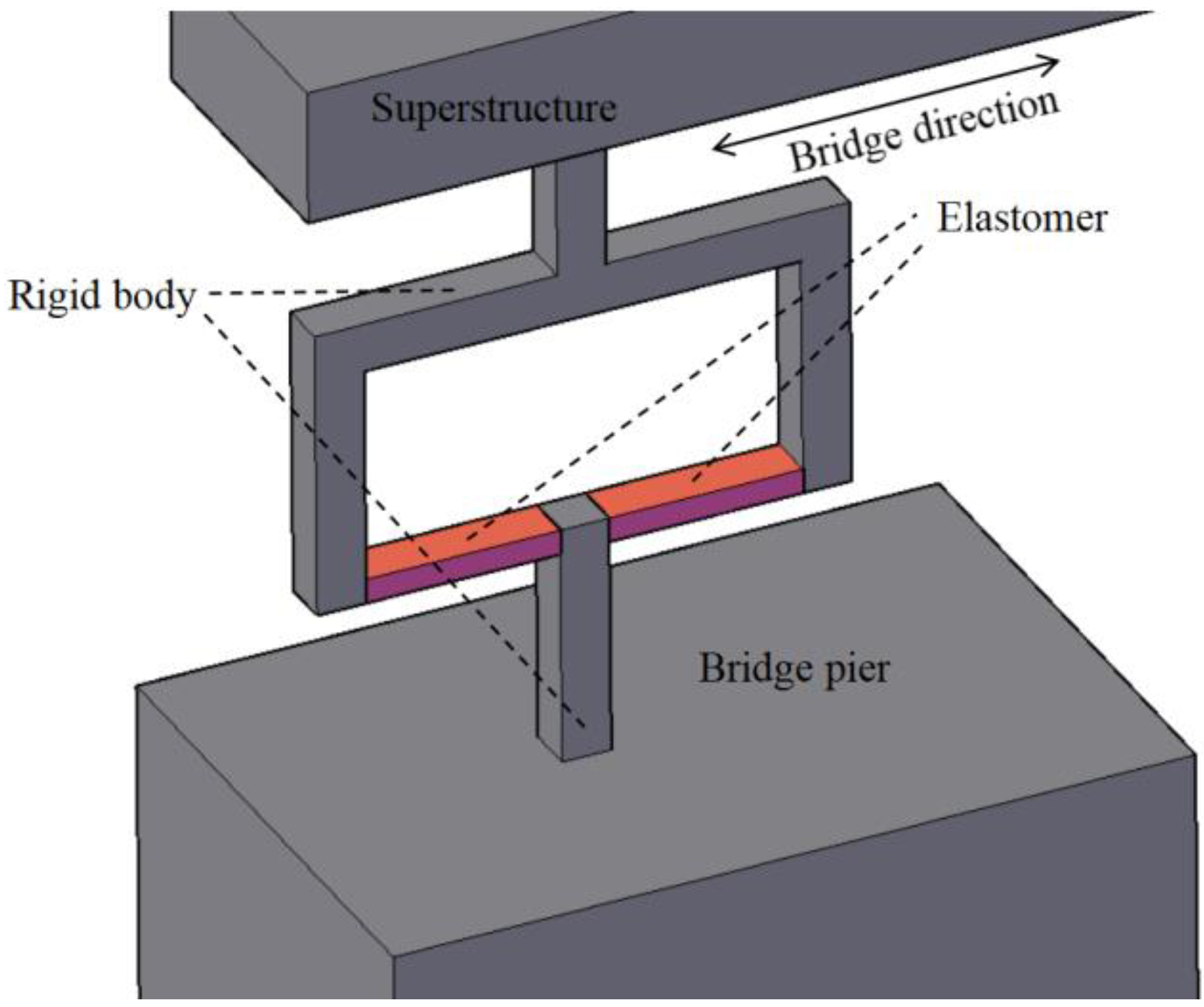 Sensors 22 02715 g001 550