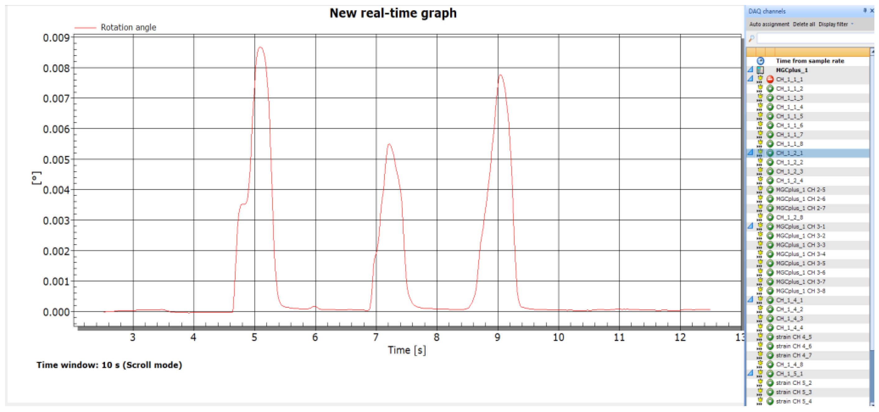 Sensors 22 02715 g005 550