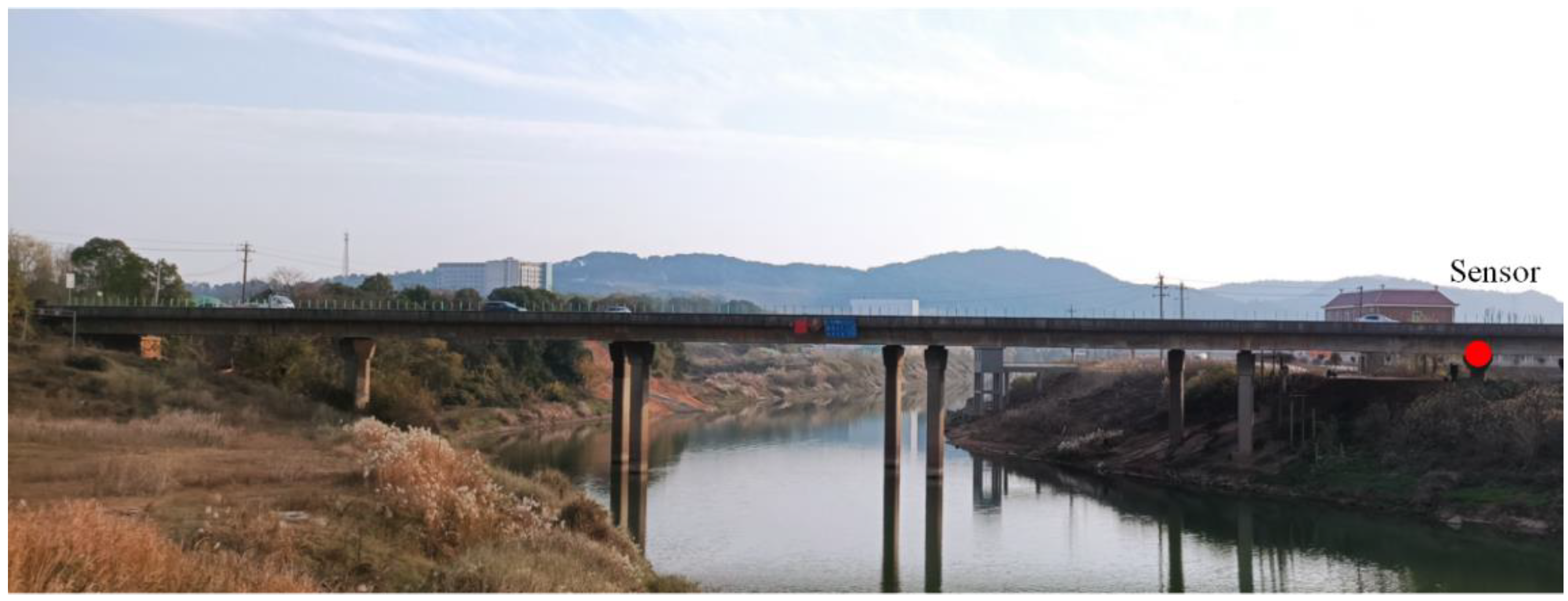 Sensors 22 02715 g012 550