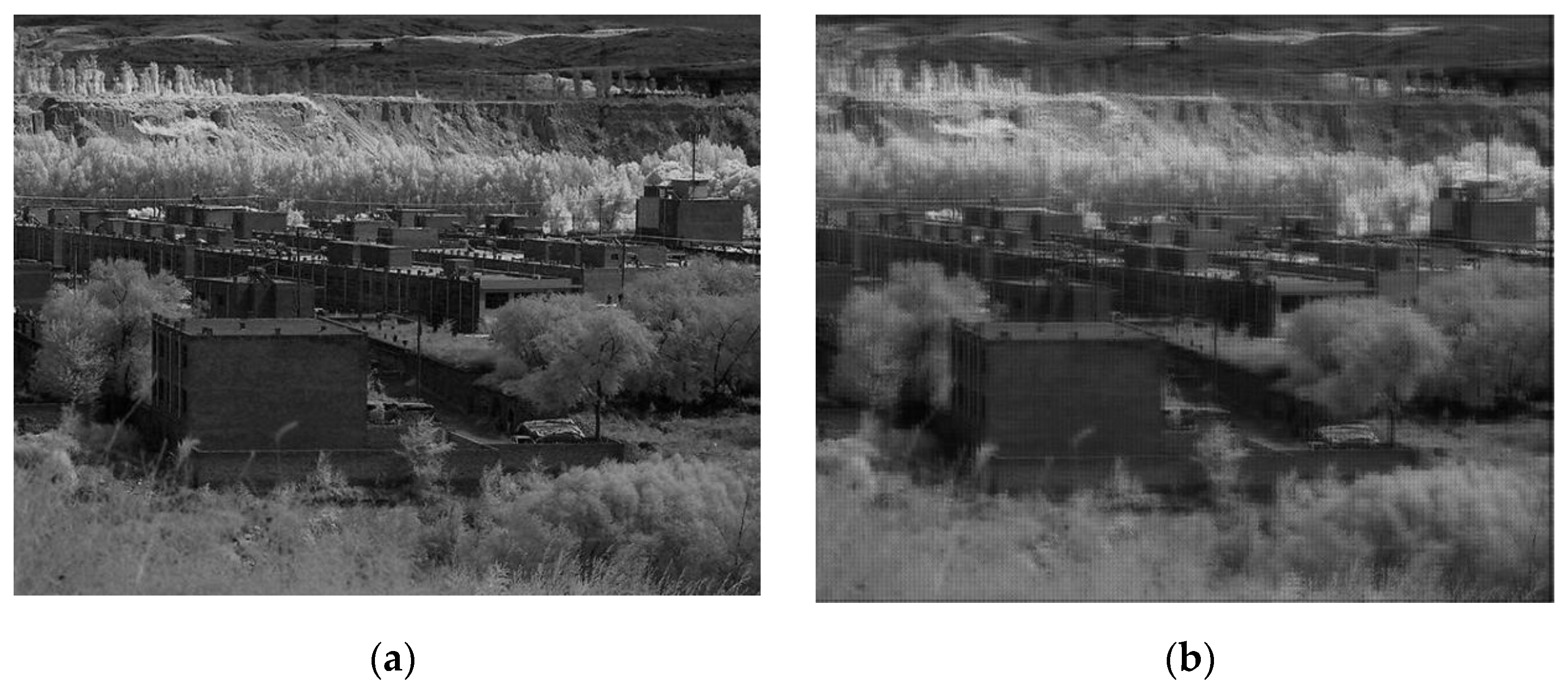 Sensors 22 02717 g005 550