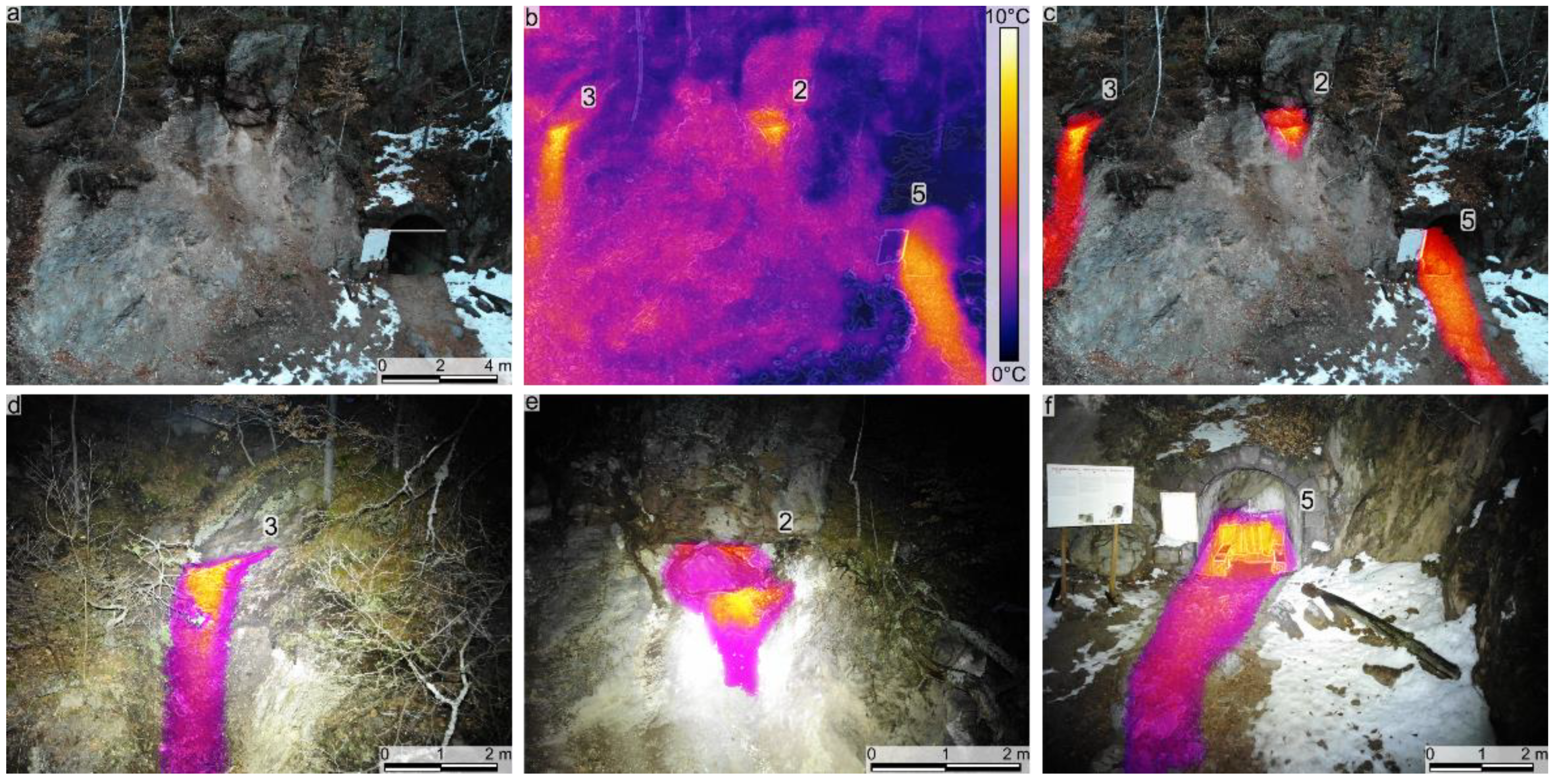 Sensors 22 02719 g003 Sensors 22 02719 g003