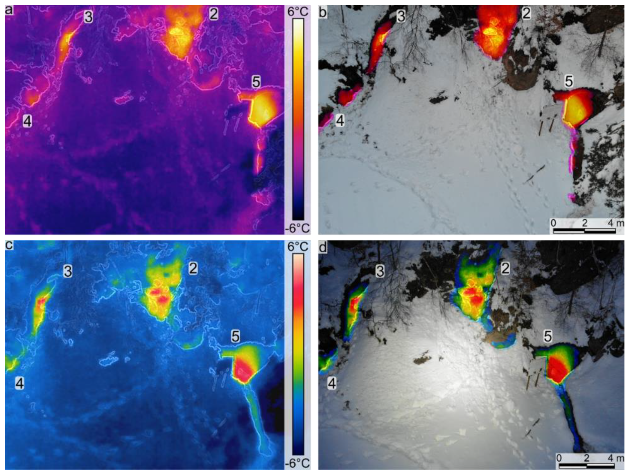 Sensors 22 02719 g004 Sensors 22 02719 g004