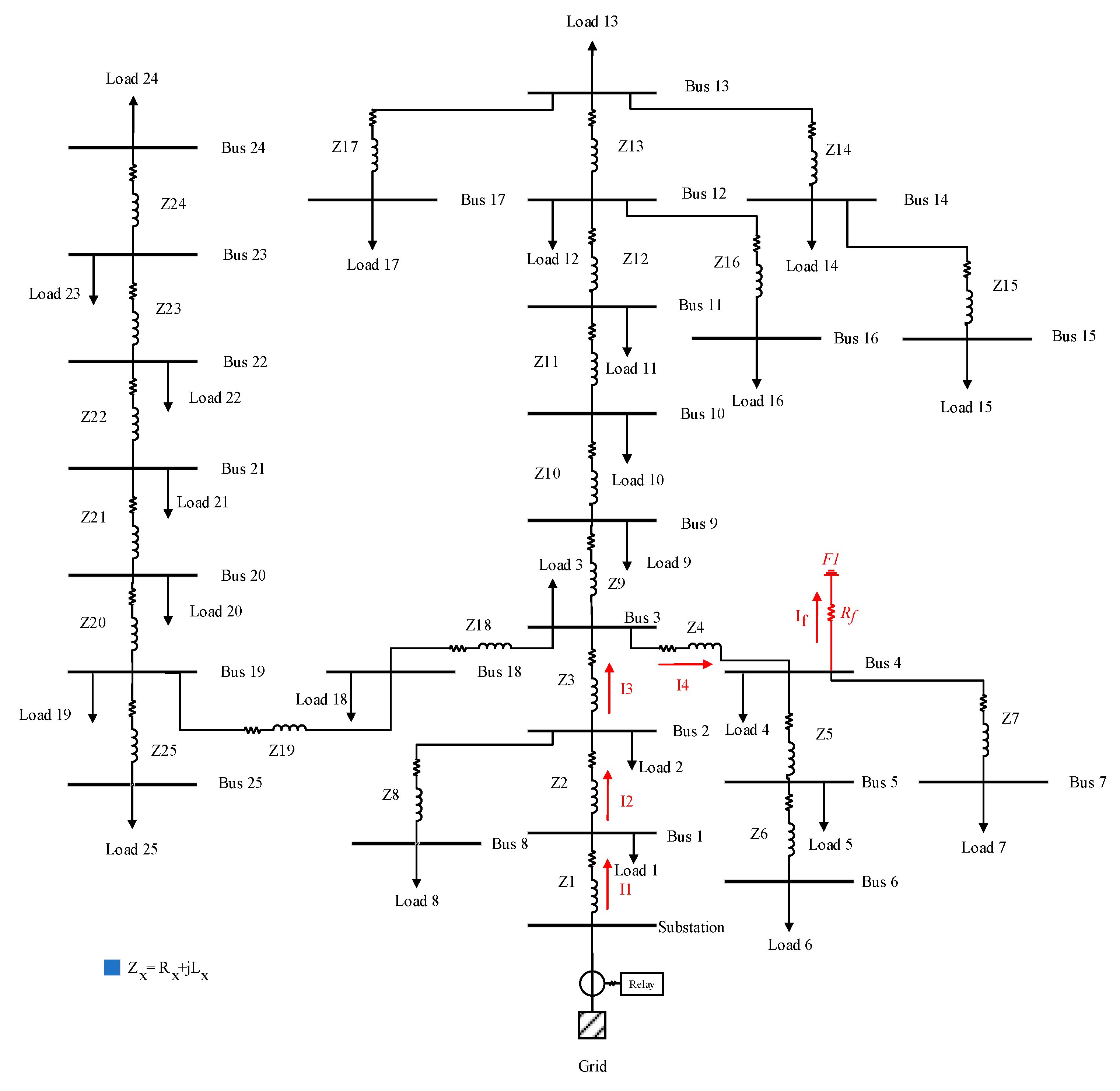 Sensors 22 02723 g004 550