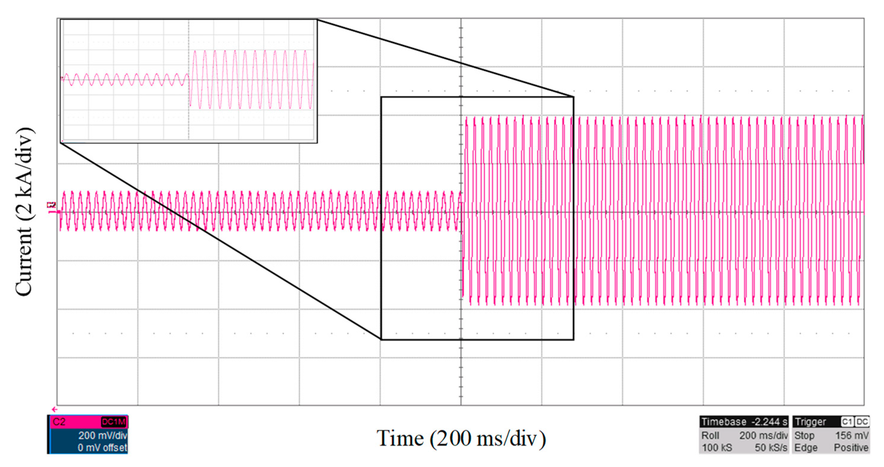 Sensors 22 02723 g008 550