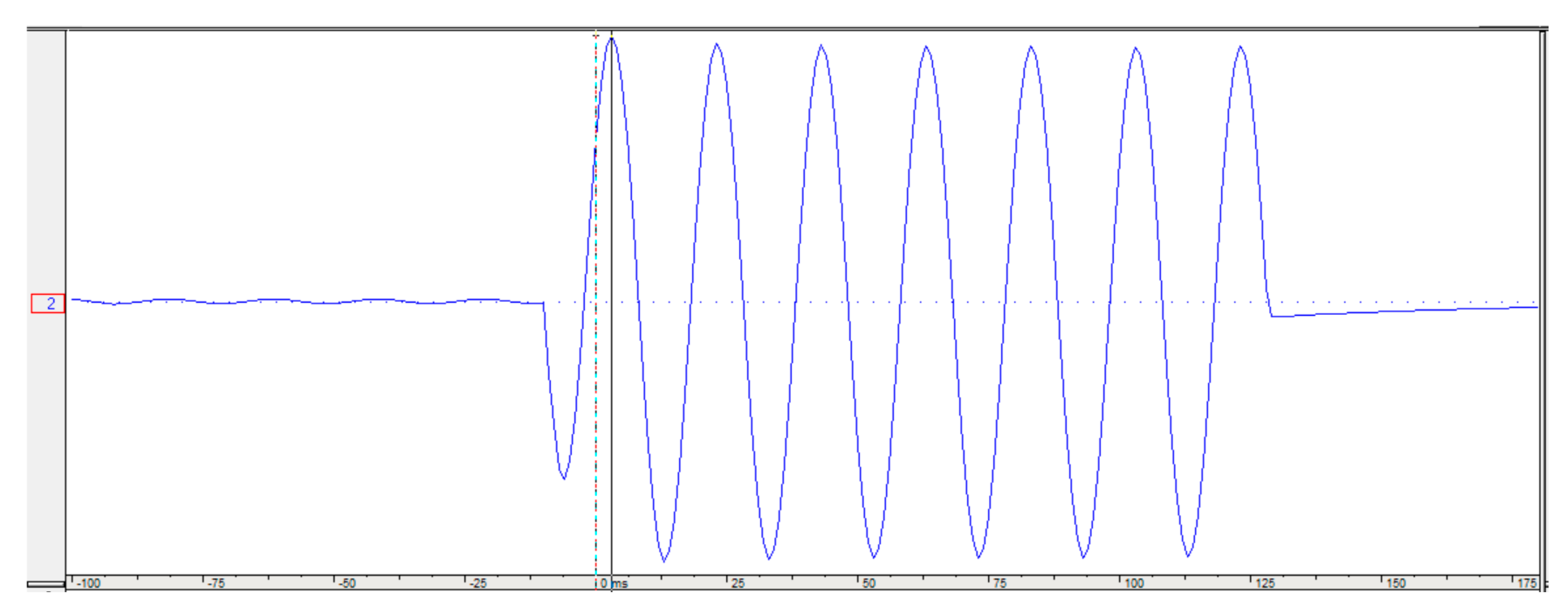 Sensors 22 02723 g012 550