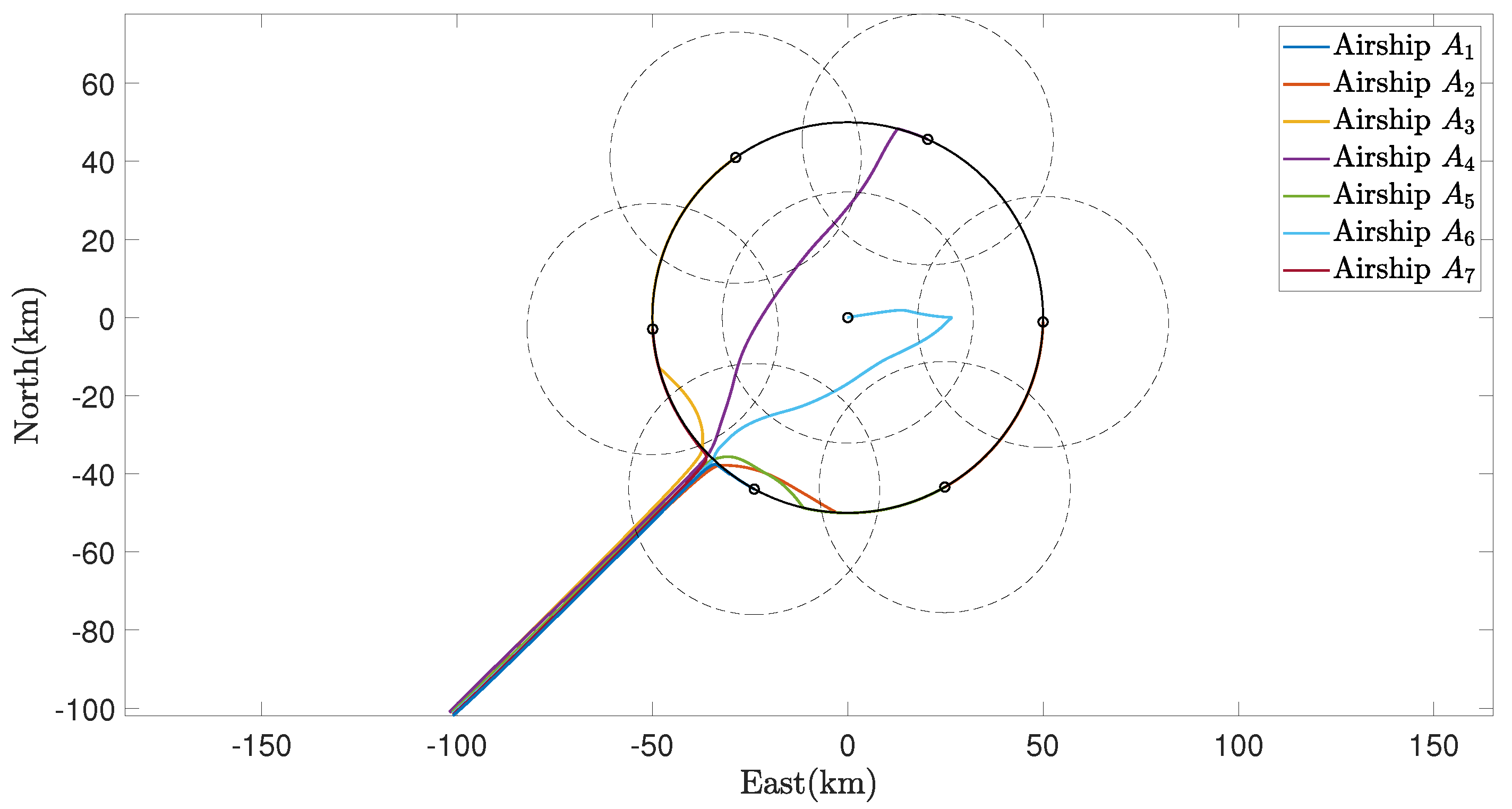 Sensors 22 02734 g005 550