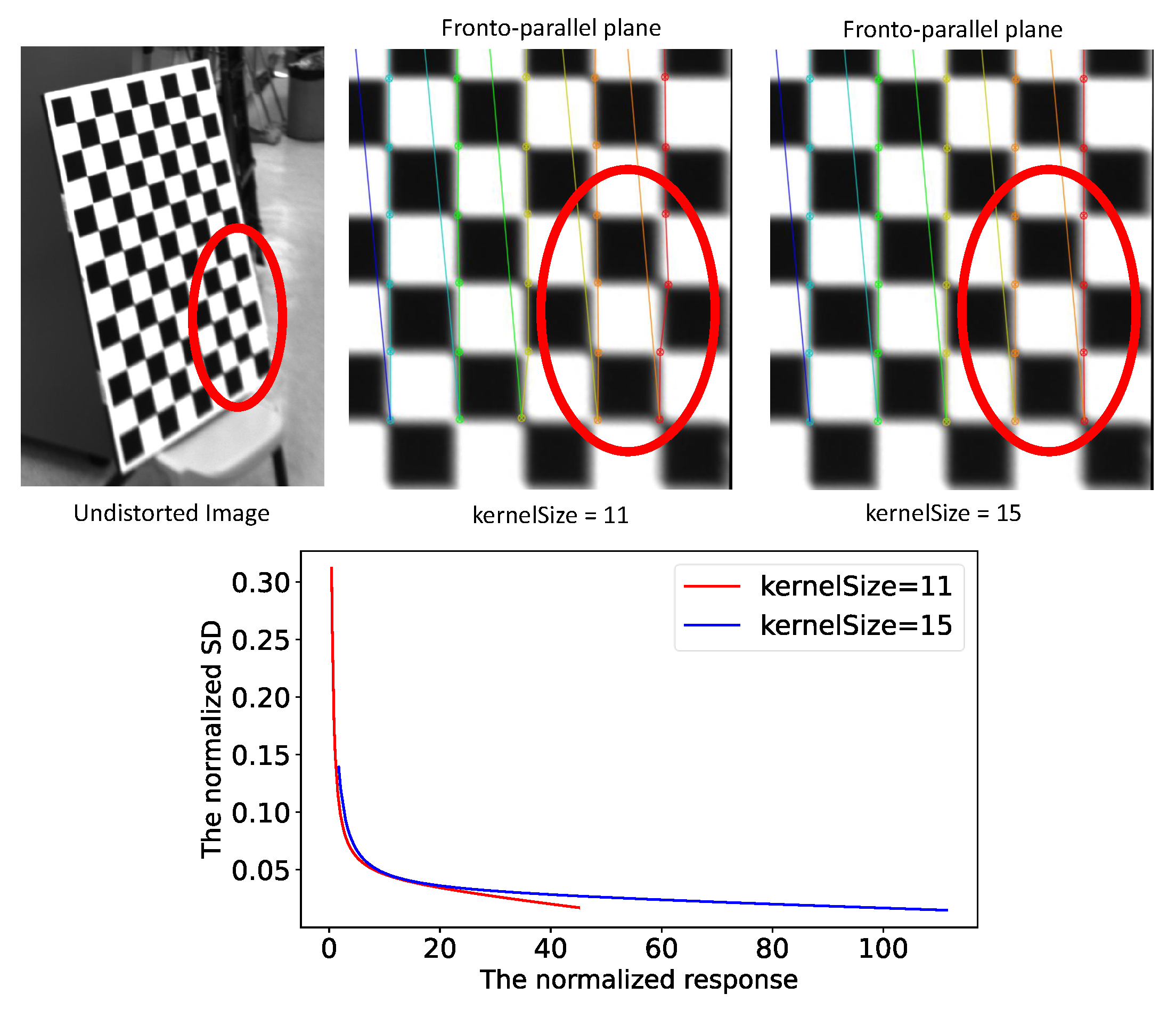 Sensors 22 02739 g011