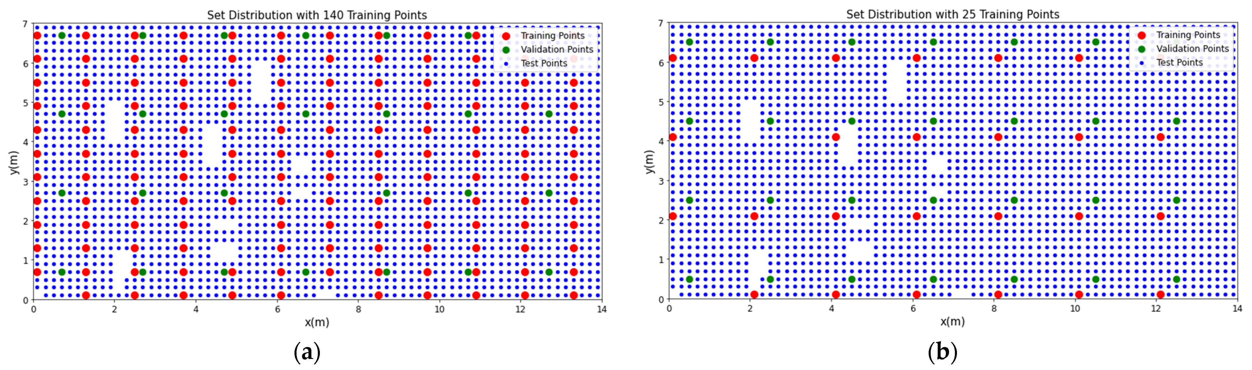 Sensors 22 02759 g012