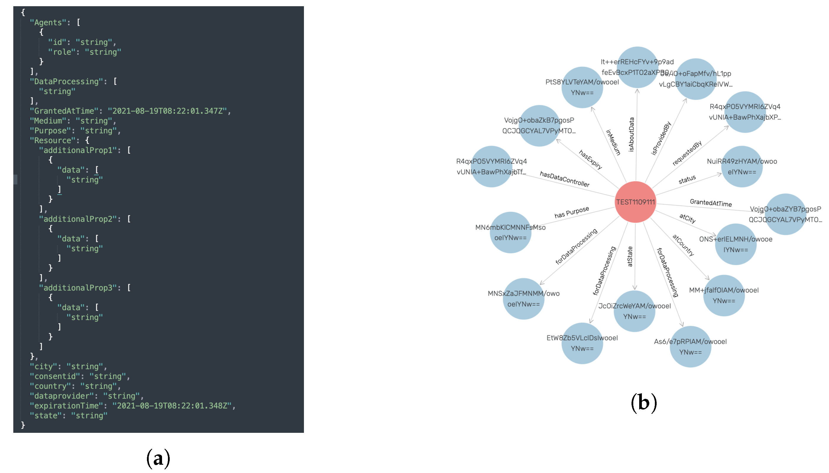 Sensors 22 02763 g005 550