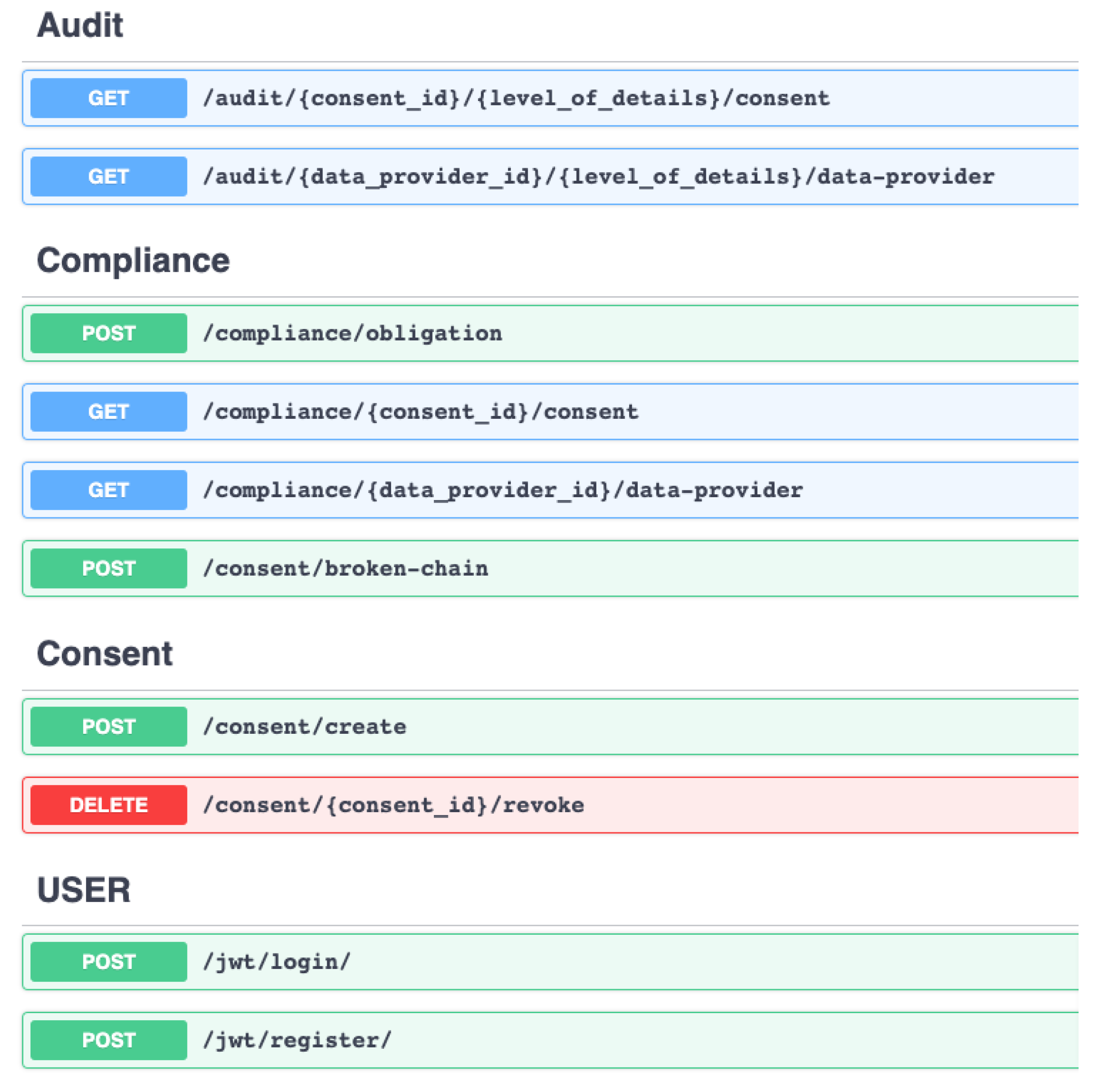 Sensors 22 02763 g006 550