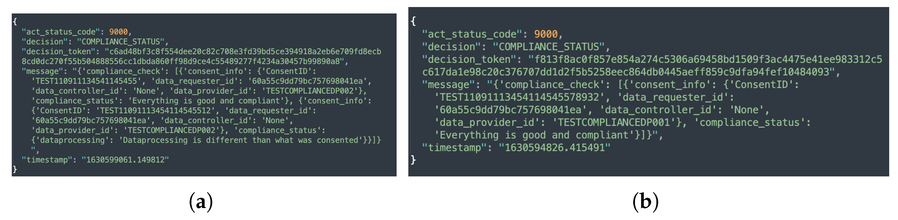 Sensors 22 02763 g013 550