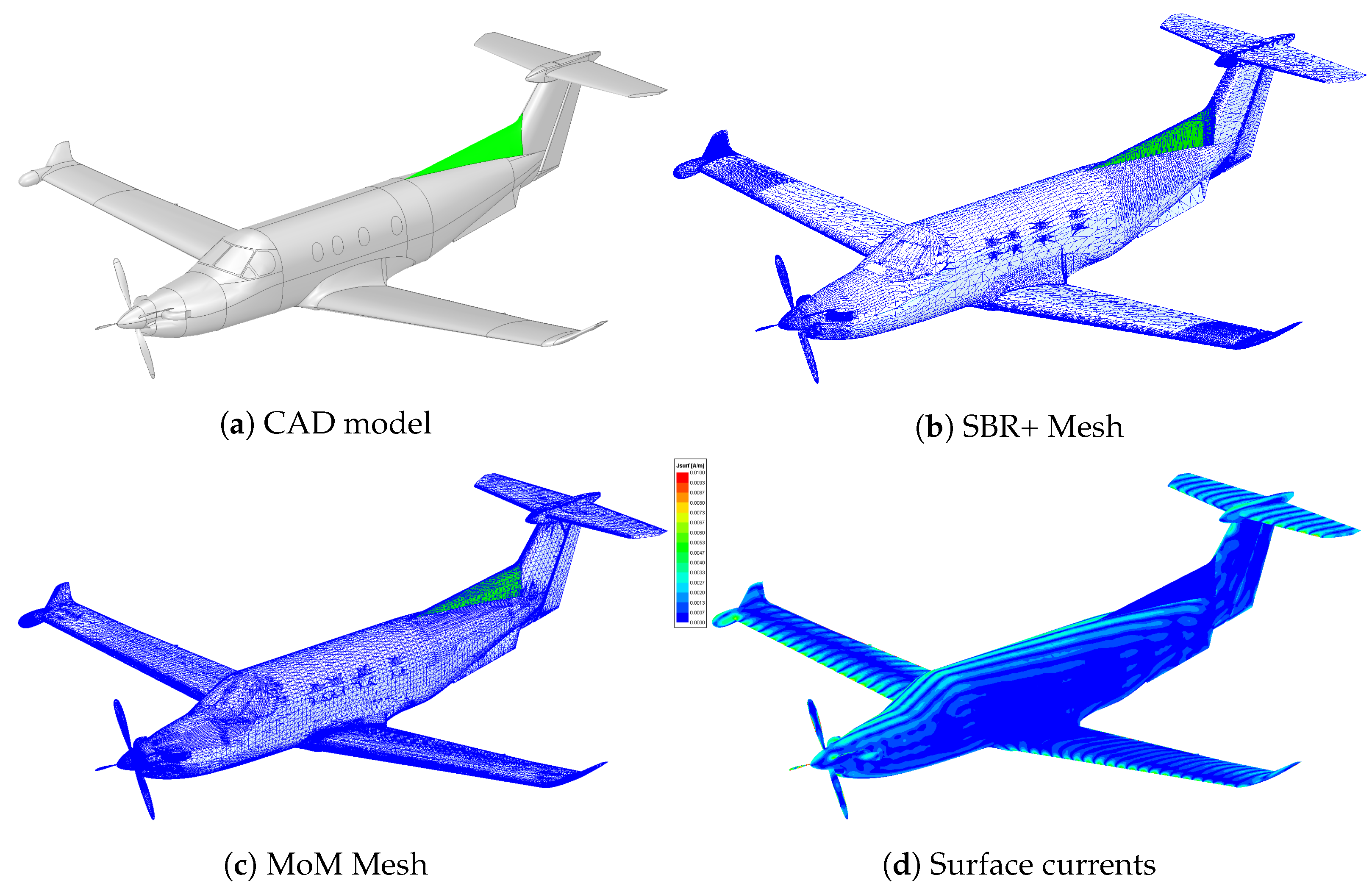 Sensors 22 02766 g009 550