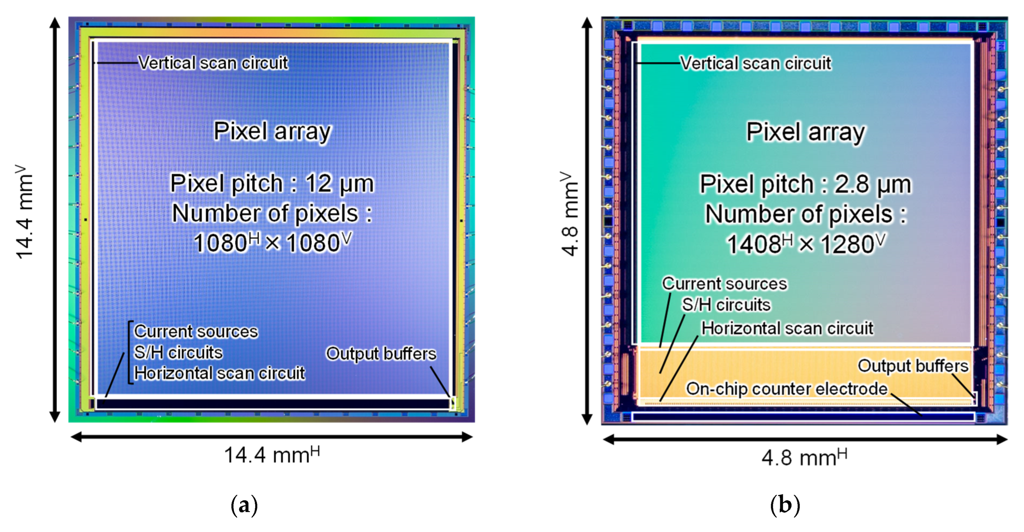 Sensors 22 02770 g005 550