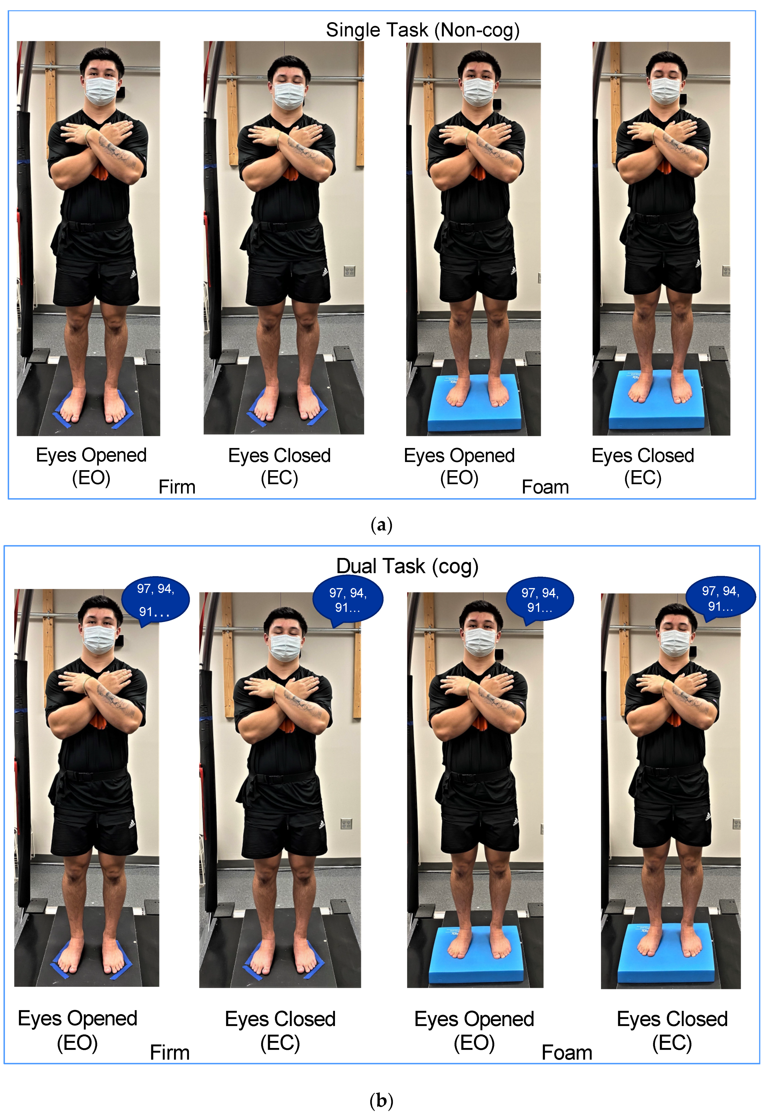 Sensors 22 02776 g001 550