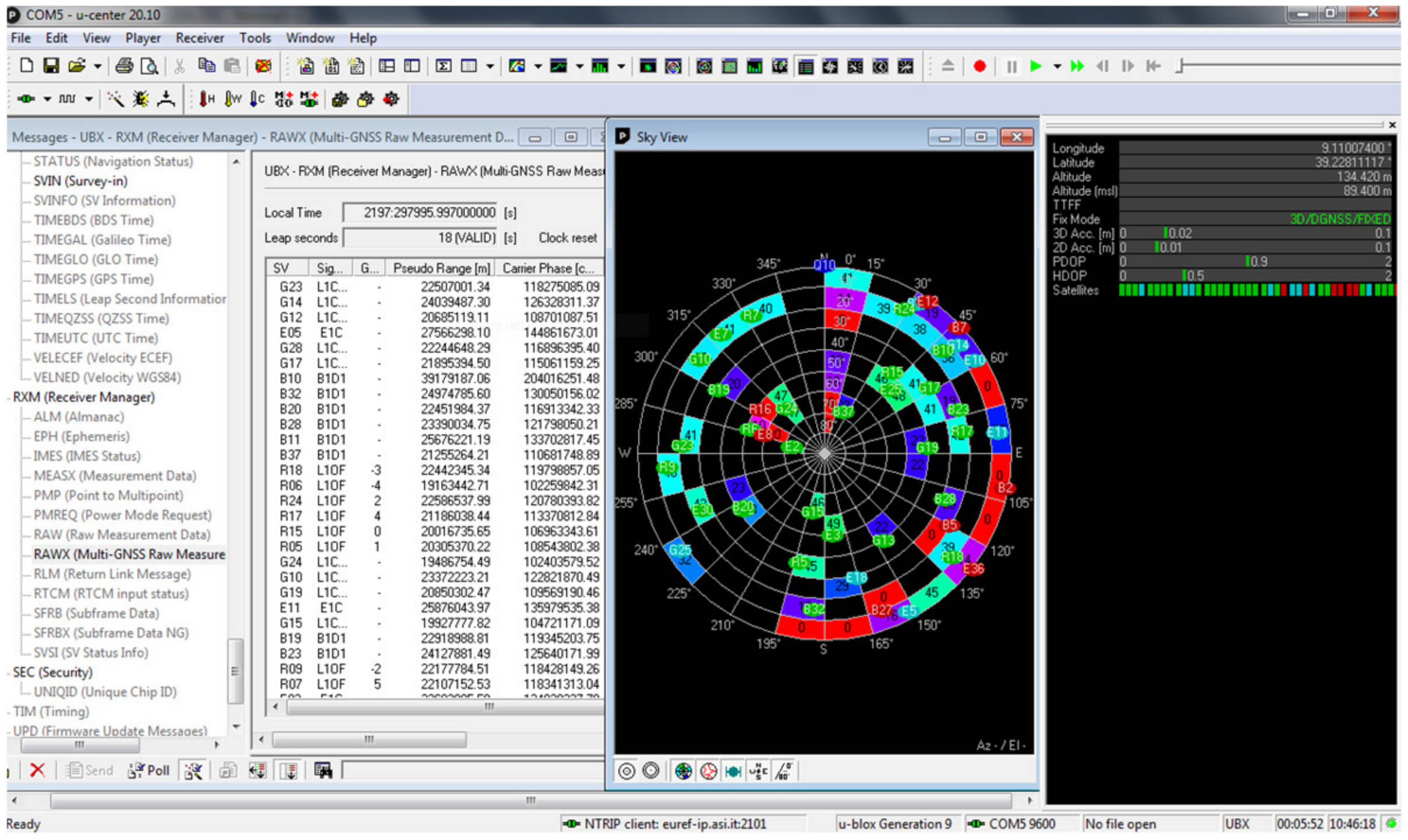Sensors 22 02779 g002 550