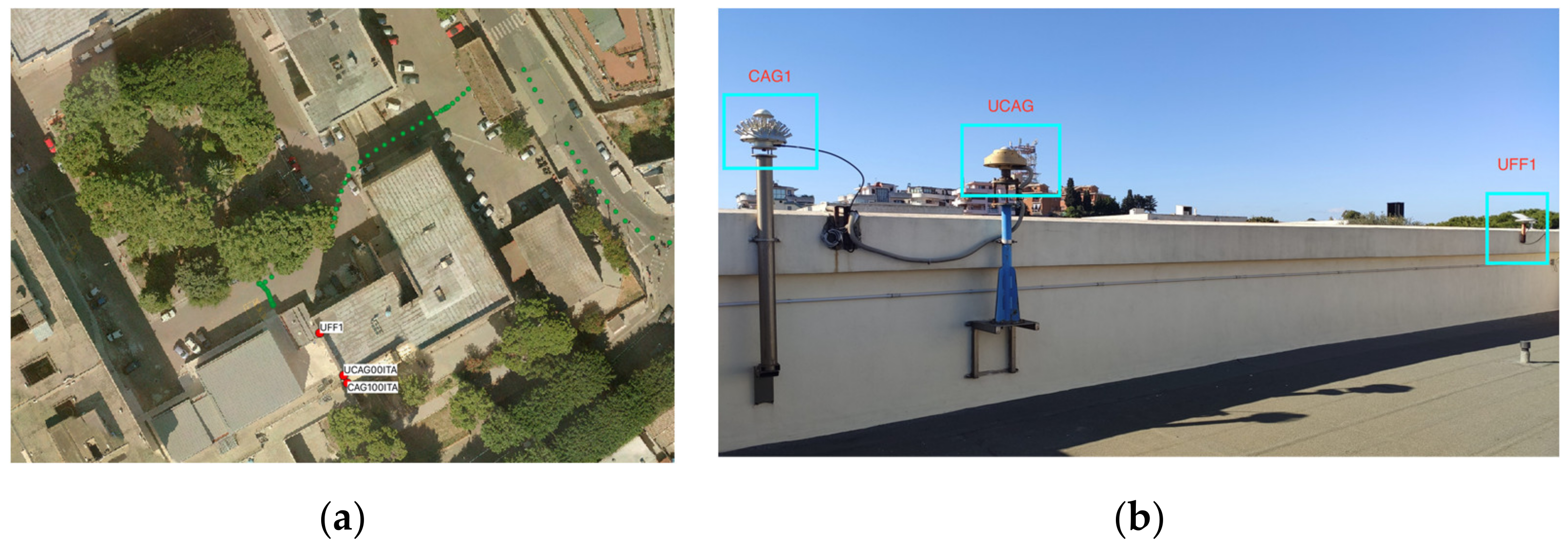 Sensors 22 02779 g004 550