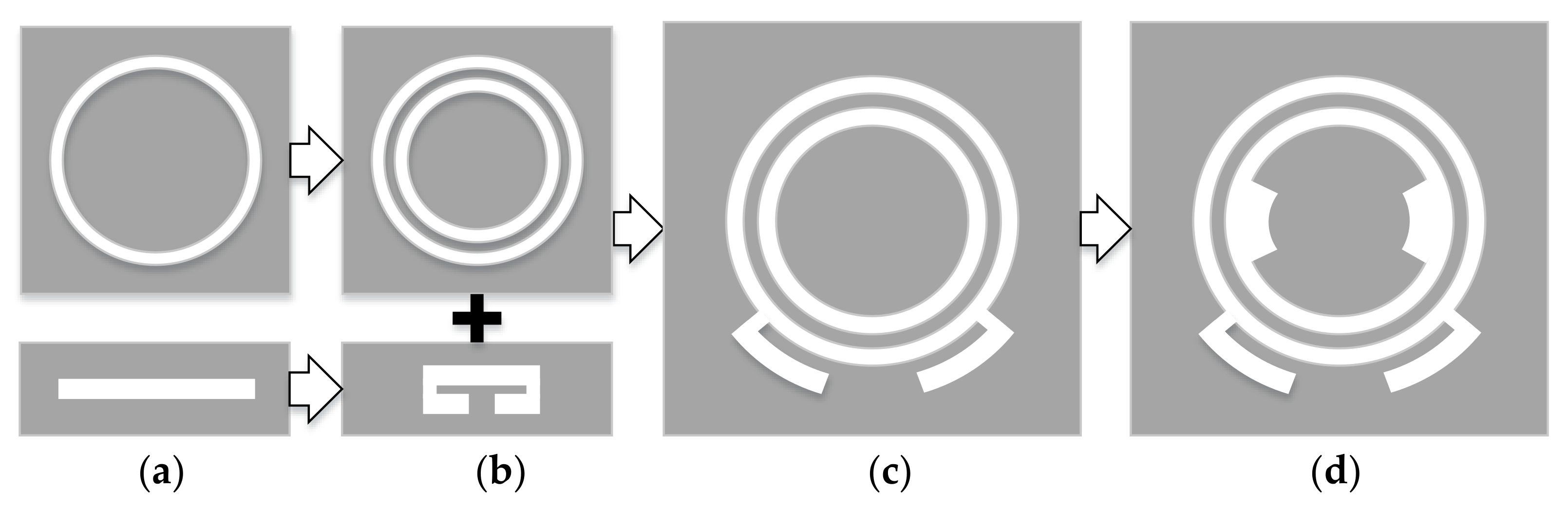 Sensors 22 02780 g001 550