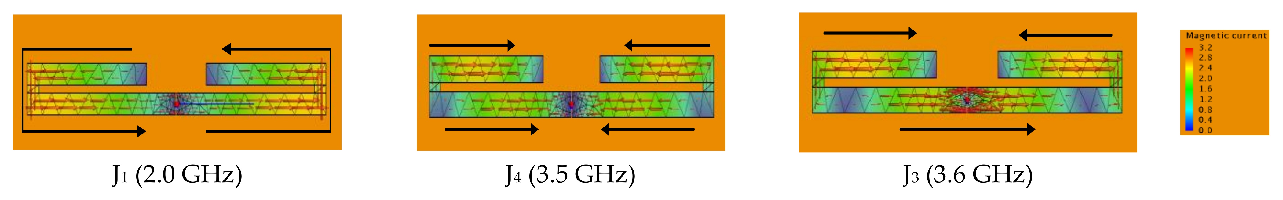 Sensors 22 02780 g004 550
