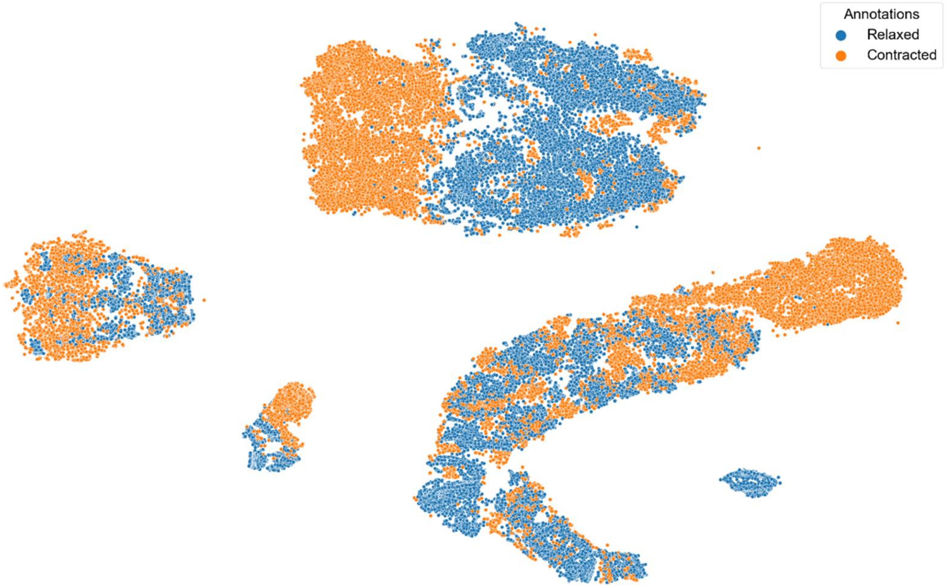 Sensors 22 02789 g006 Sensors 22 02789 g006