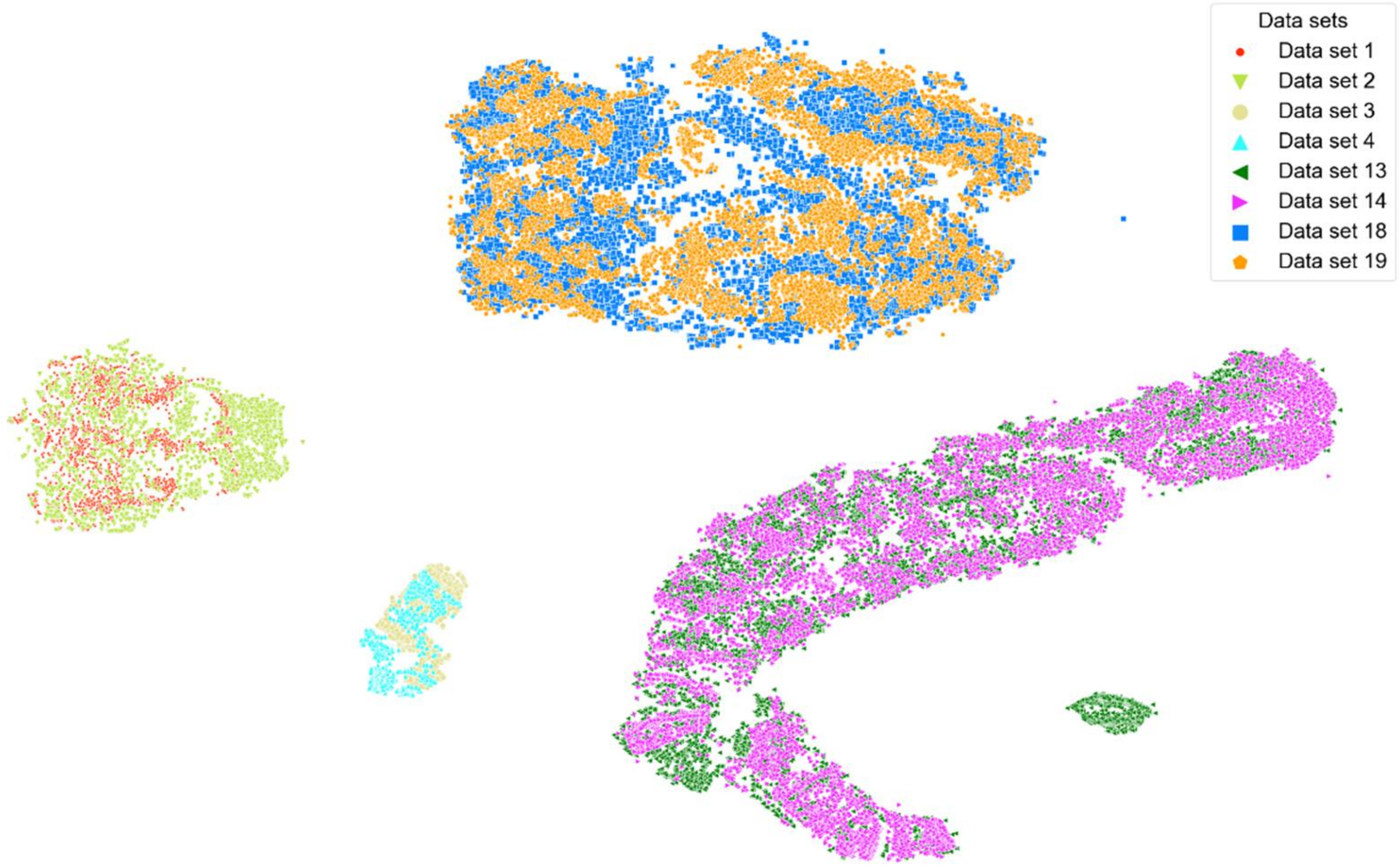 Sensors 22 02789 g007 Sensors 22 02789 g007