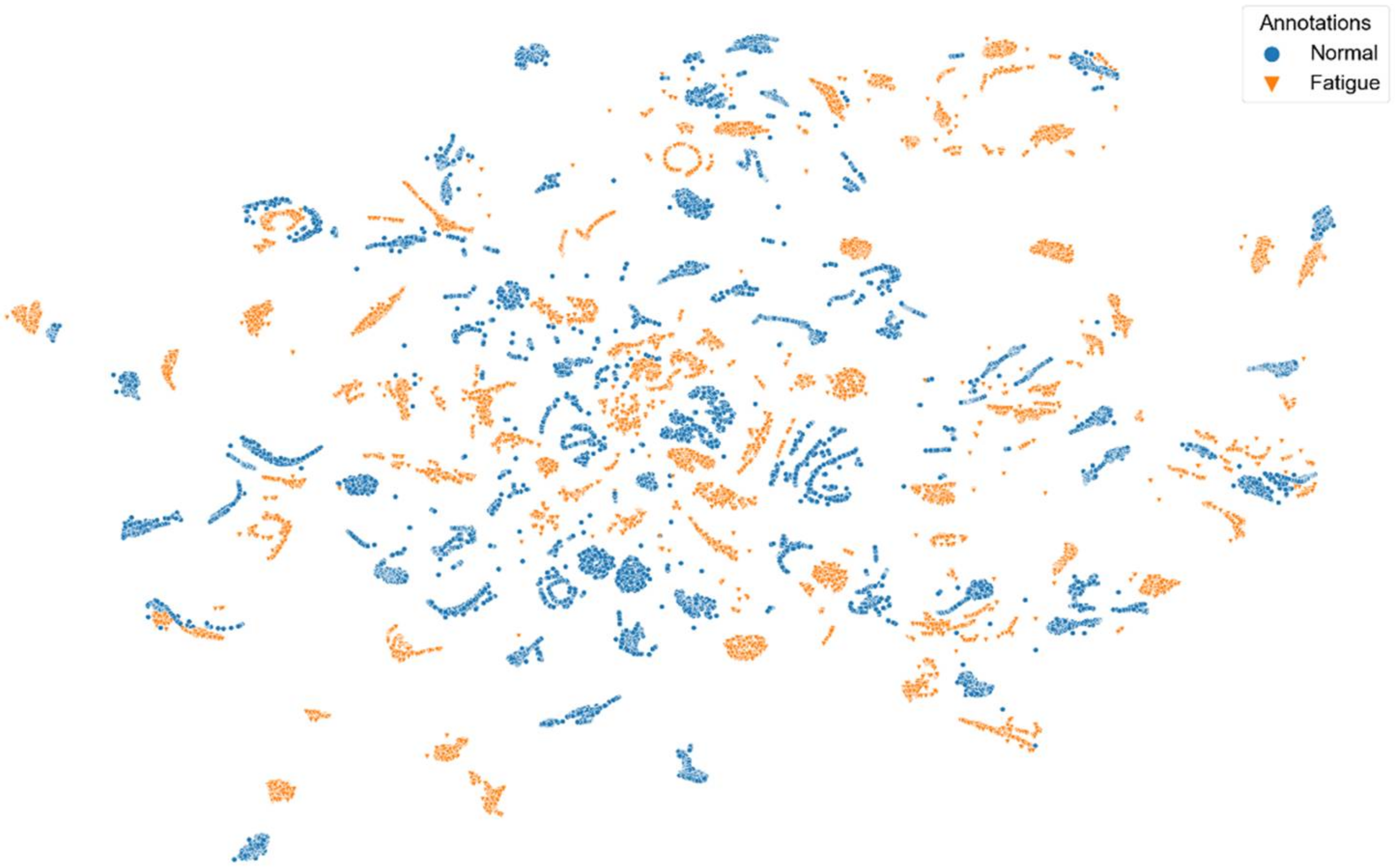 Sensors 22 02789 g008 Sensors 22 02789 g008