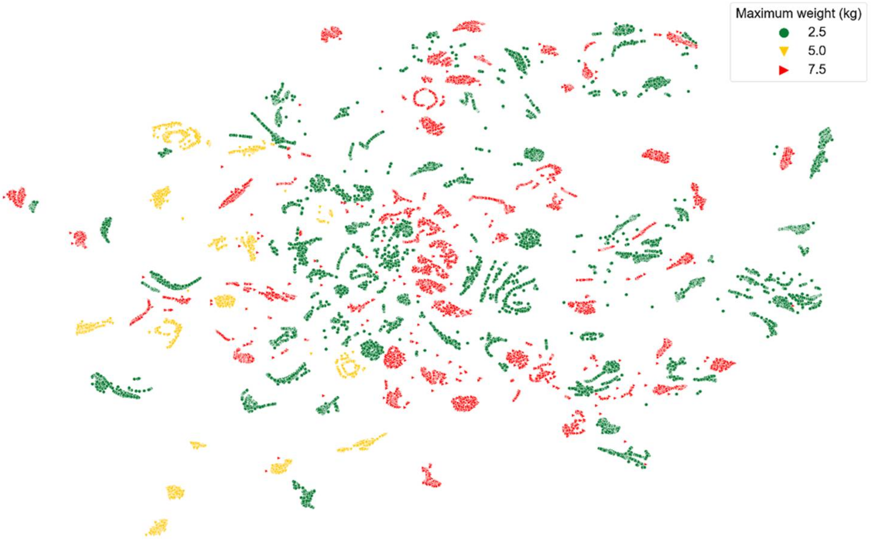 Sensors 22 02789 g012 Sensors 22 02789 g012