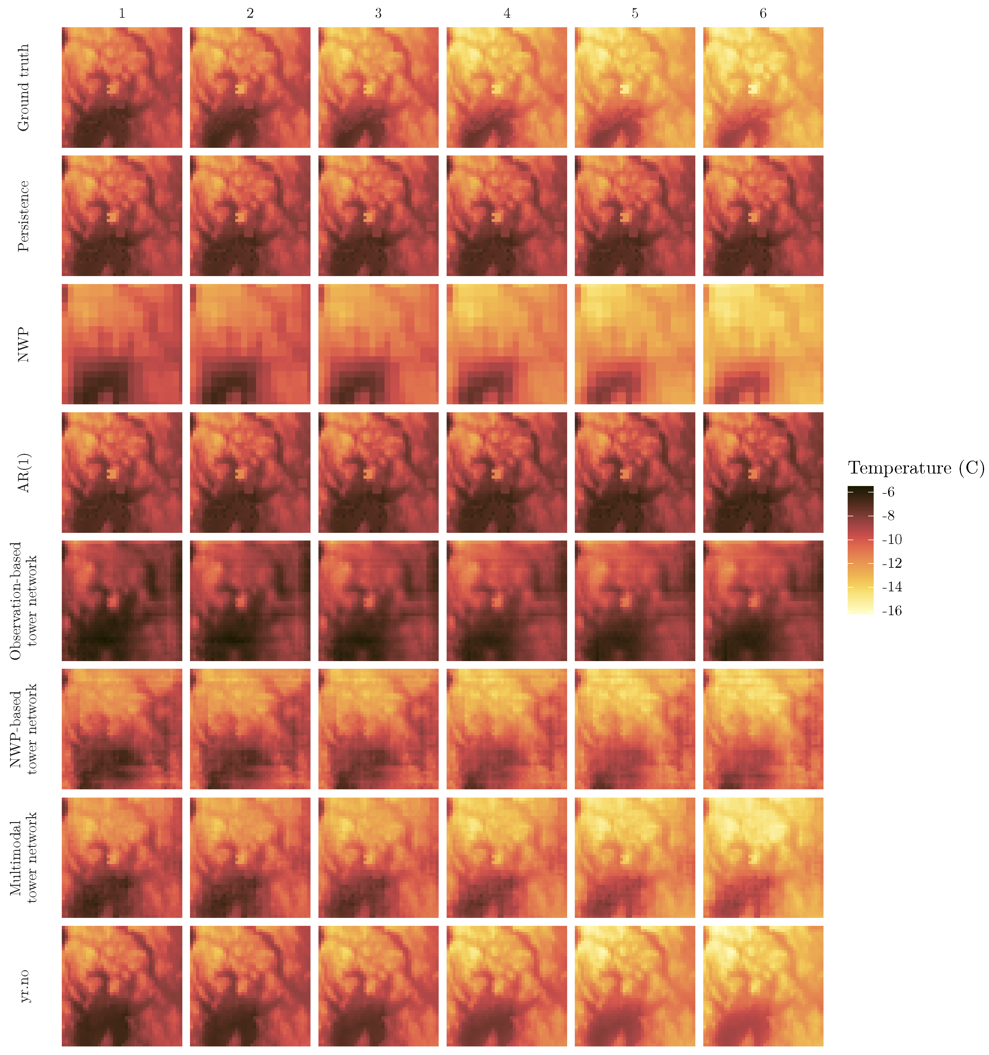 Sensors 22 02802 g005 550