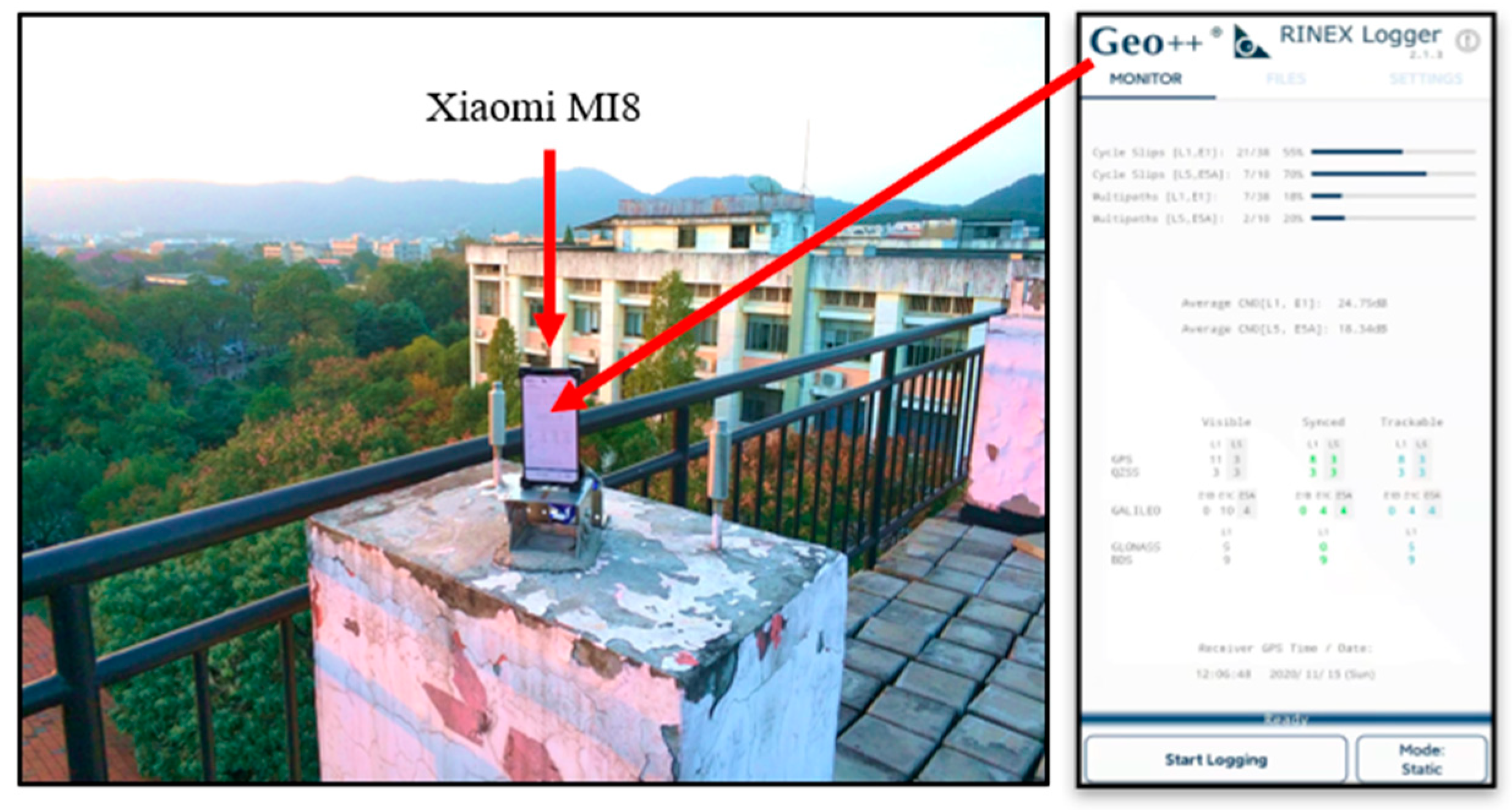 Sensors 22 02804 g001